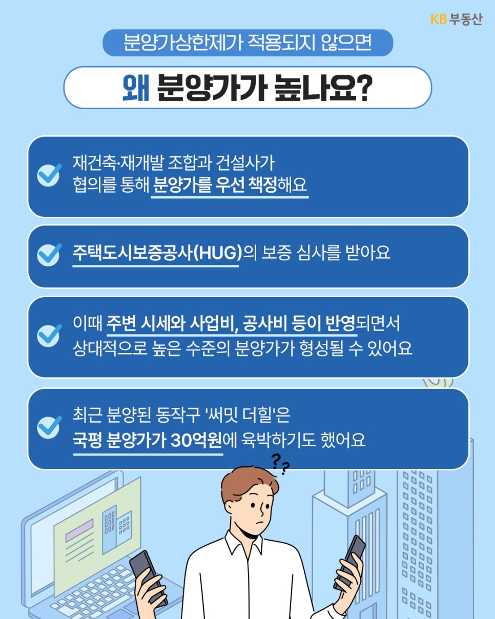 고민하는 남성의 일러스트와 함께 '분양가상한제가 적용되지 않으면 왜 분양가가 높나요?'라는 질문이 있다. 조합과 건설사의 우선 책정, HUG 심사, 주변 시세 및 공사비 반영으로 분양가가 높아진다는 이유가 설명되어 있다.
