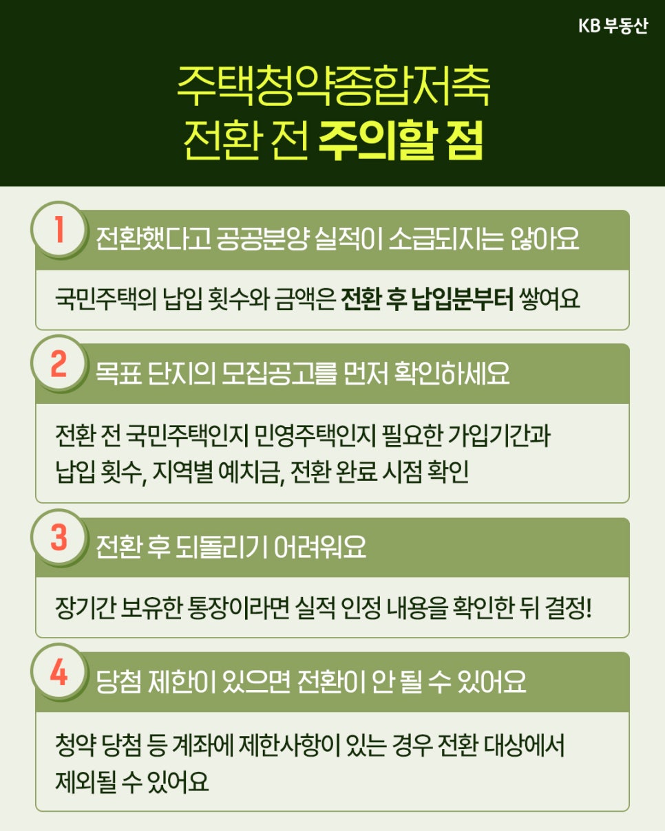 '주택청약종합저축 전환 전 주의할 점 4가지를 나열'한다. 공공분양 실적 소급 불가, 목표 단지 모집공고 확인, 전환 후 되돌리기 어려움, 당첨 제한 시 전환 불가 등의 주의사항이 정리되어 있다.