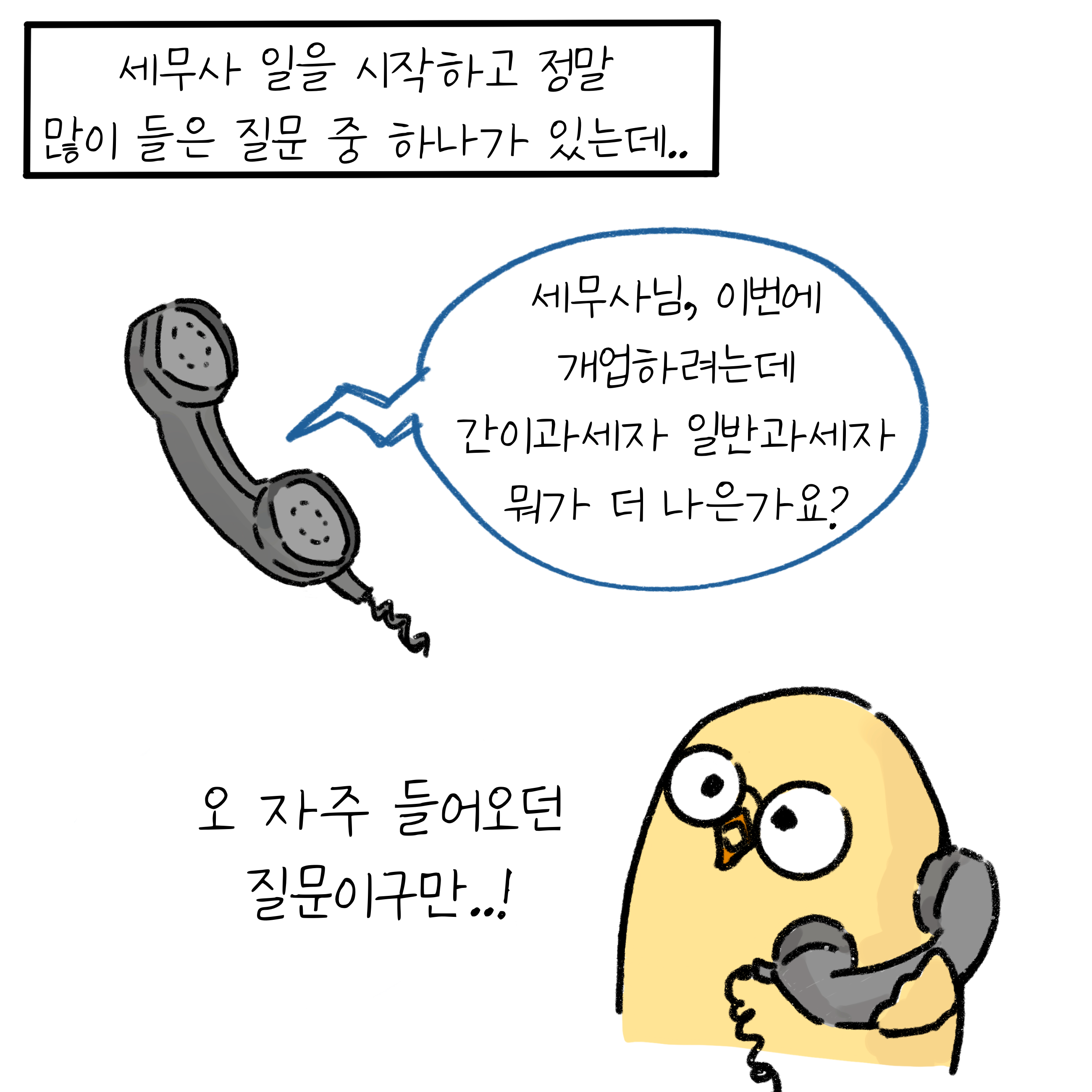 전화기 이미지 옆 말풍선 속 '이번에 개업하려는데 간이과세자 일반과세자 뭐가 더 나은가요?'라고 적혀 있으며, 하단에 자주 들어오던 질문이라고 쓰여져 있음.