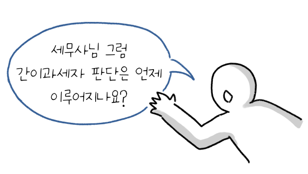 '간이과세자'의 판단이 언제 이루어지는지에 대한 질문에, '1년간의 공급대가'를 기준으로 판단한다고 말하고 있음.