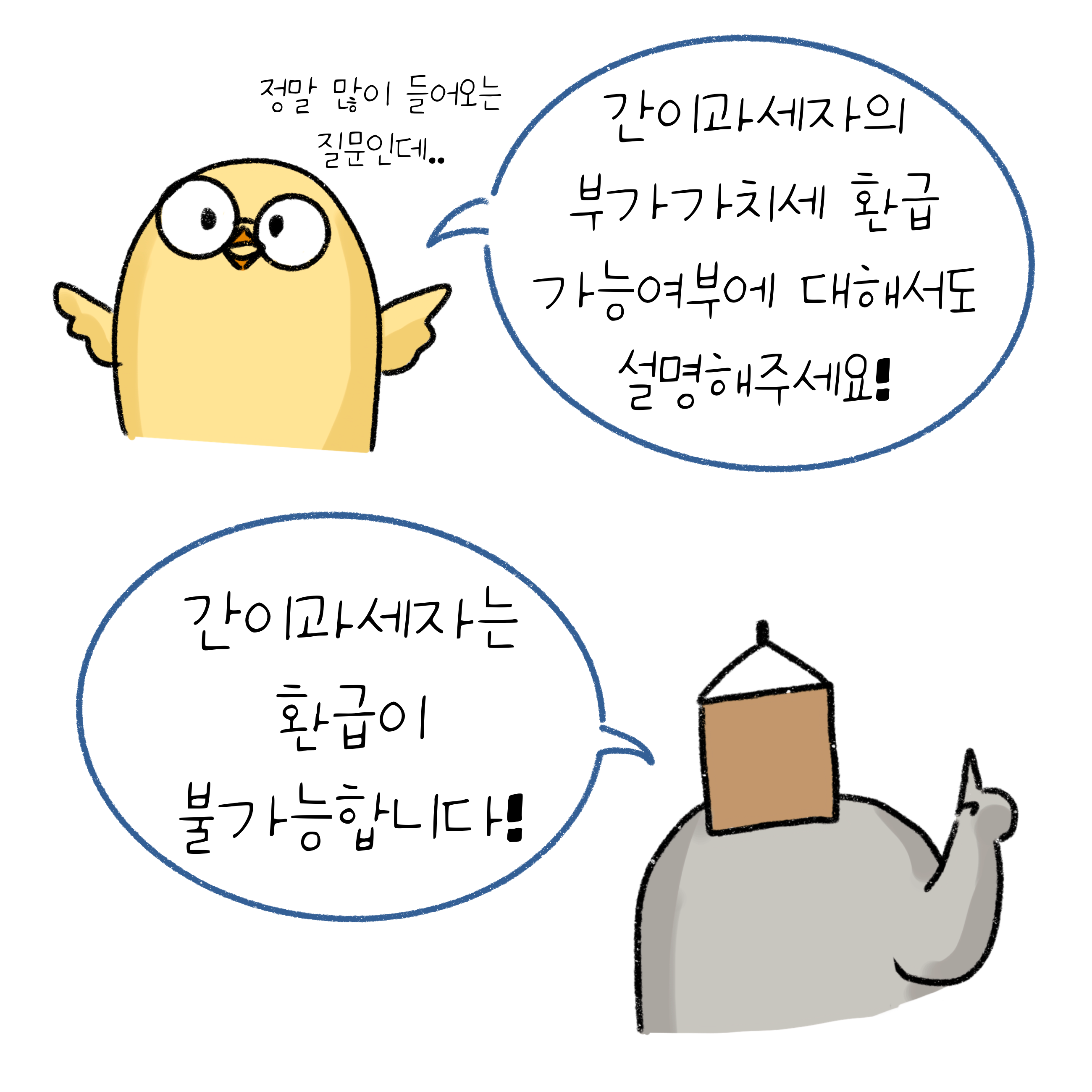 '간이과세자'의 '부가가치세 환급'에 대한 질문에, 간이과세자는 환급이 불가능하다고 대답하고 있음.