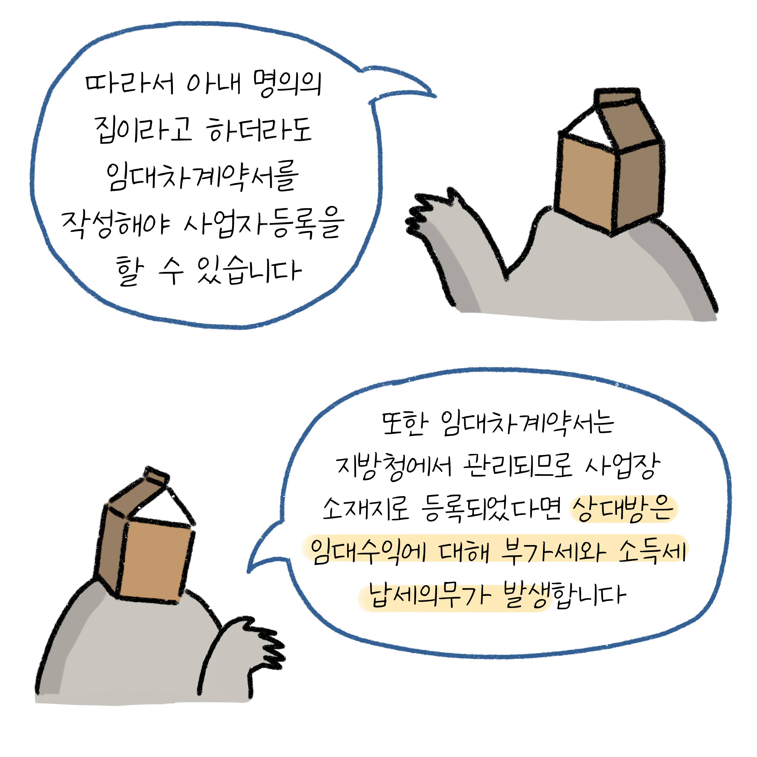 아내 명의의 집이라고 하더라도 '임대차 계약서'를 작성해야 사업자 등록이 가능하며, 사업장 소재지로 등록되었다면 상대방은 '임대수익'에 대해 부가세와 소득세 '납세 의무'가 발생함.