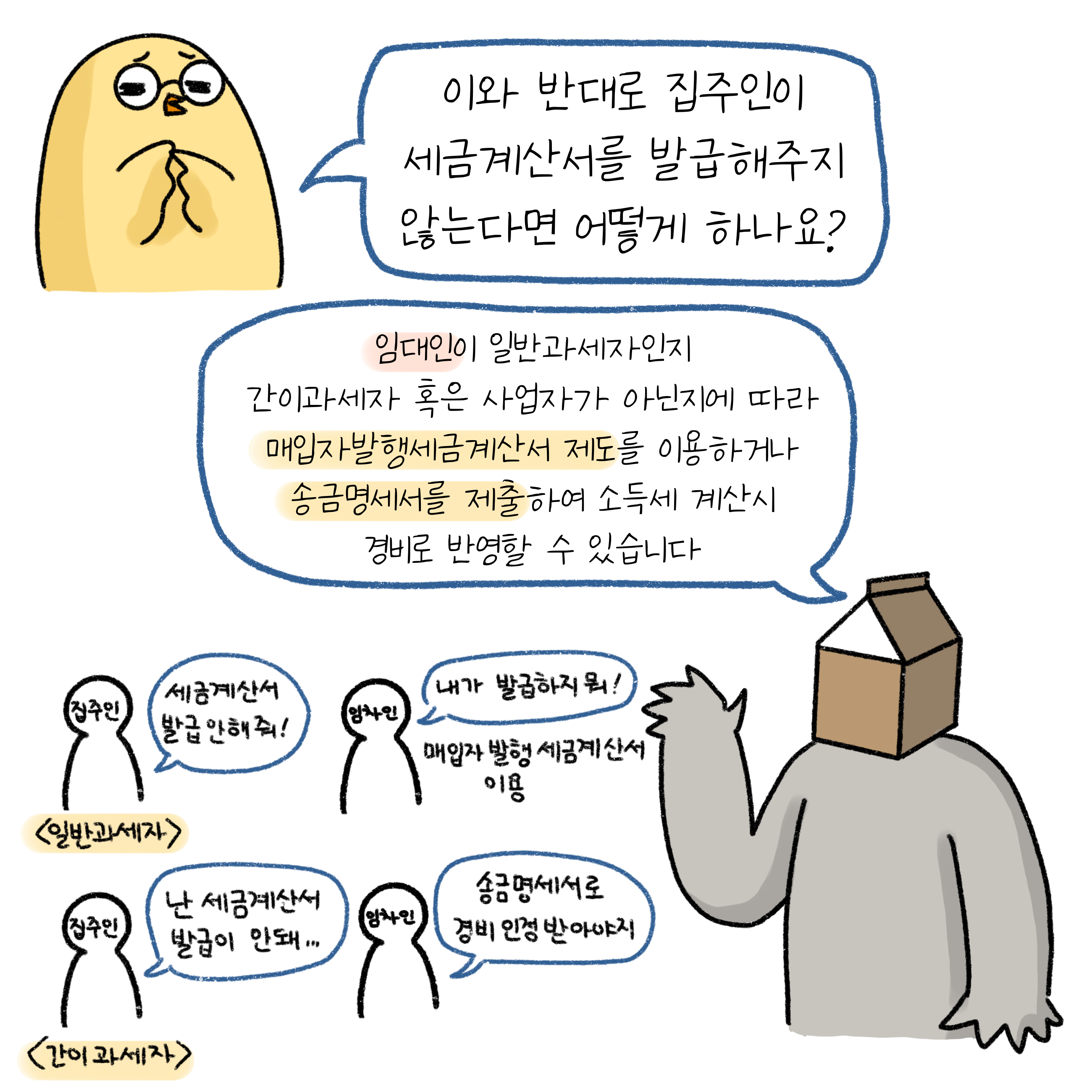 집주인이 '세금계산서'를 발급해주지 않는다면, '매입자발행세금계산서 제도'를 이용하거나, '송금명세서를 제출'하여 소득세 계산시 경비로 반영 가능함.
