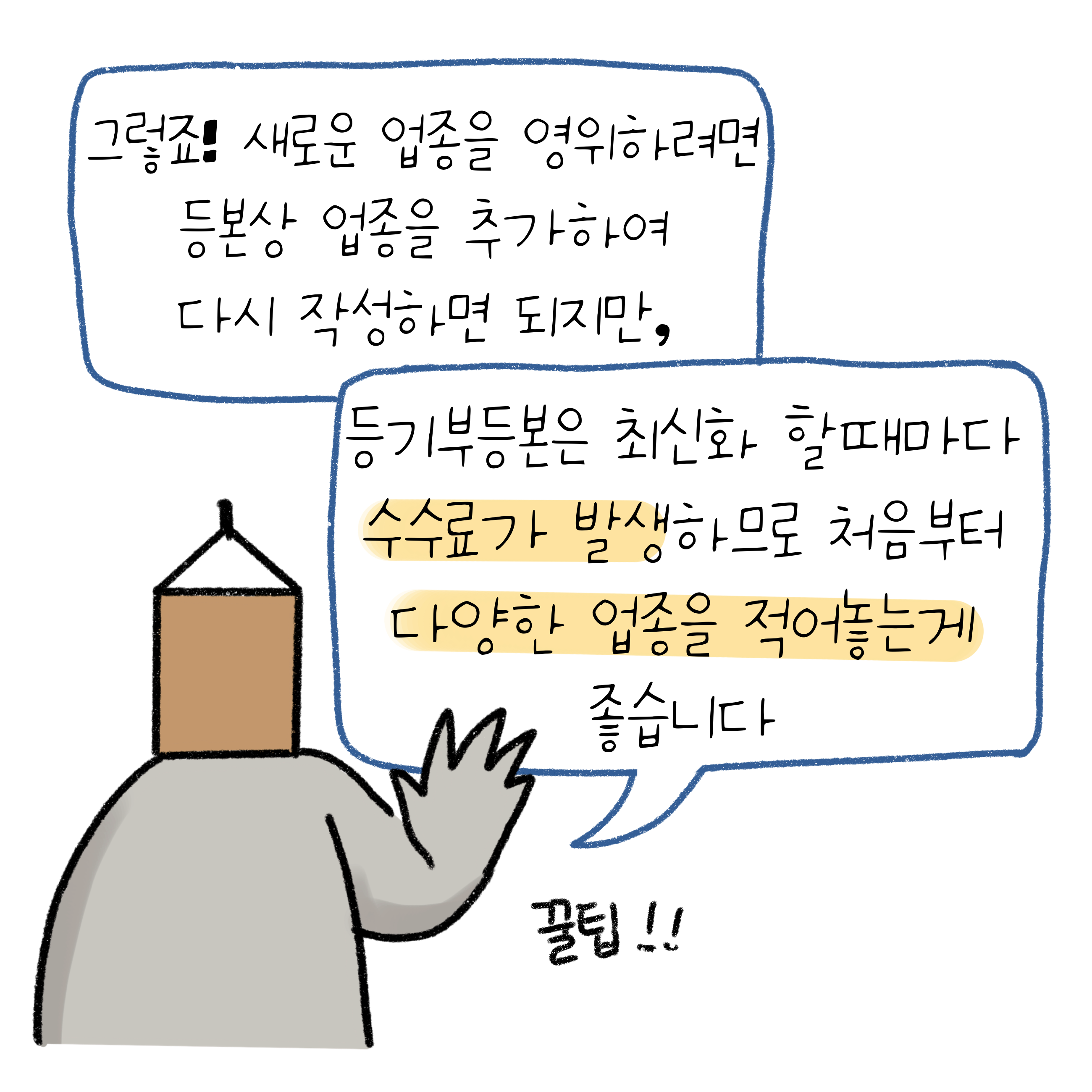 '새로운 업종'을 영위하려면 등본상 업종을 추가해 다시 작성하면 되지만, 최신화에 따른 '수수료가' 발생하므로 다양한 업종을 애초에 적는게 유리함.