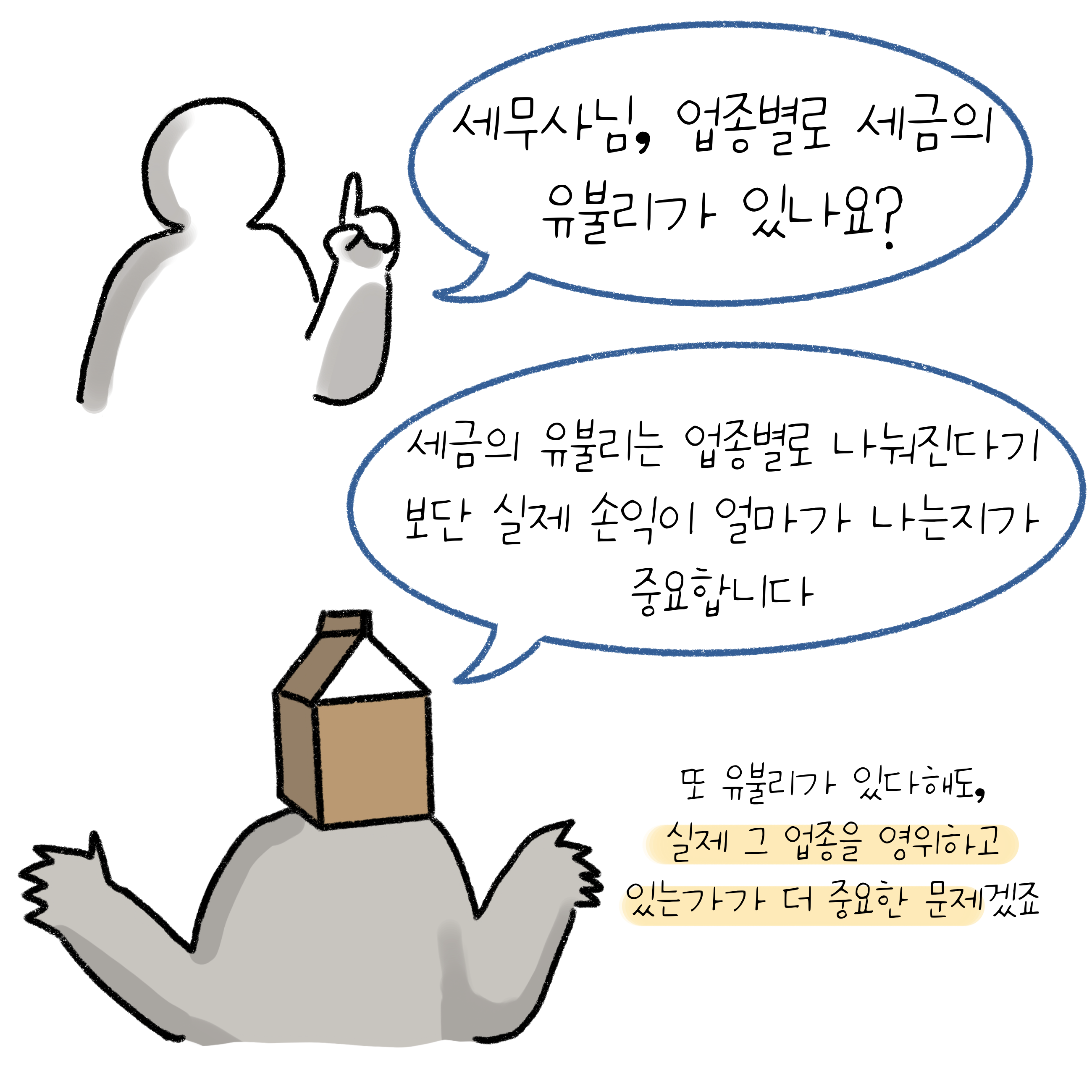 업종별로 세금의 유불리가 있냐는 물음에, 업종별로 나눠지기보단 실제 손익이 얼마가 나는지가 중요하다고 대답해주는 모습이다.