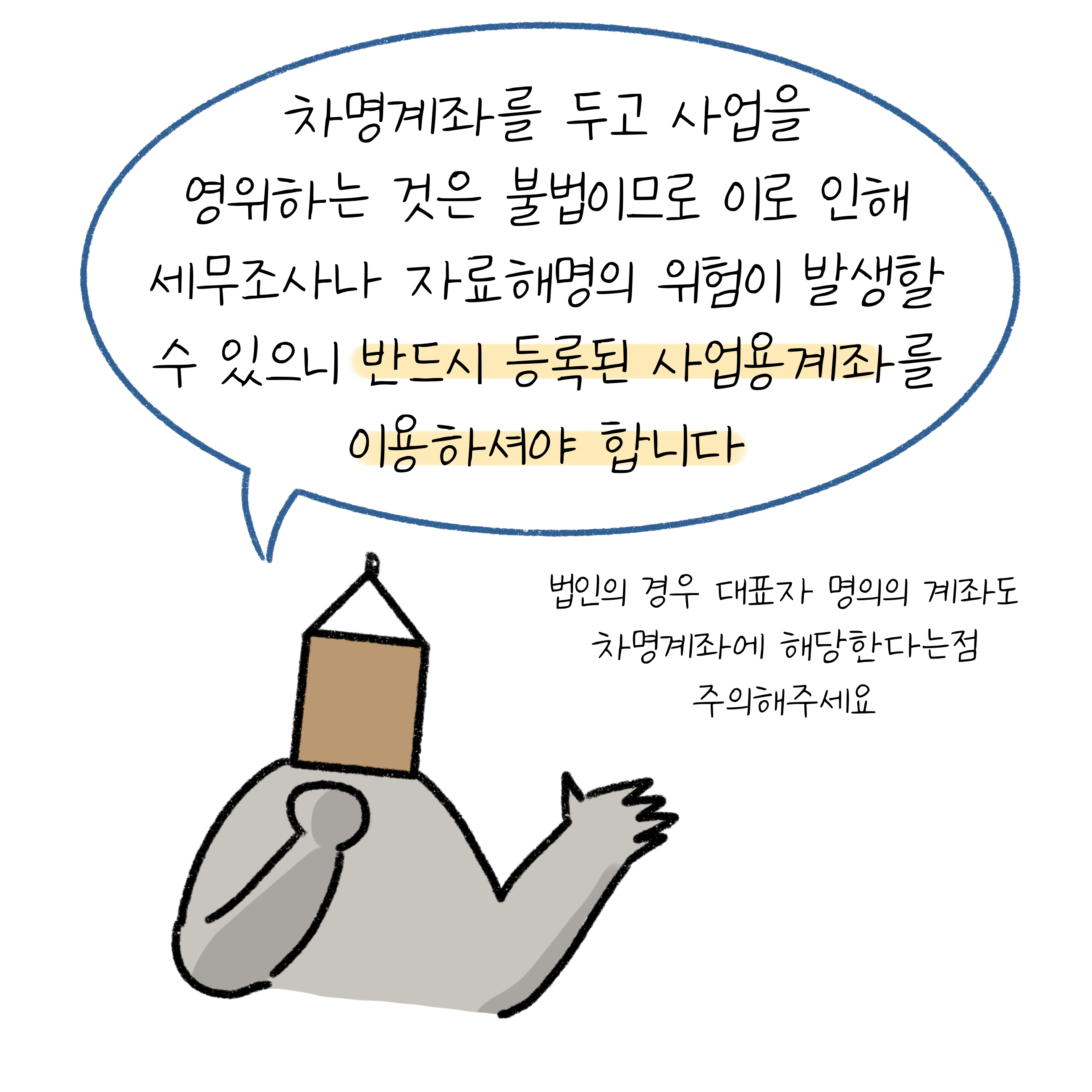 '차명계좌'를 두고 사업을 영위하는 것은 불법으로, 반드시 '등록된 사업용 계좌'를 이용해야 한다고 말풍선 속에 쓰여 있음.