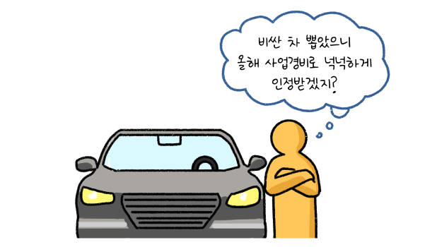한 캐릭터가 사업자 앞으로 승용차를 구입하면 '사업 경비'로 쓸 수 있다는 생각에 잠겨 있으며, 하단에는 차를 구입한 모습이 그려져 있음.