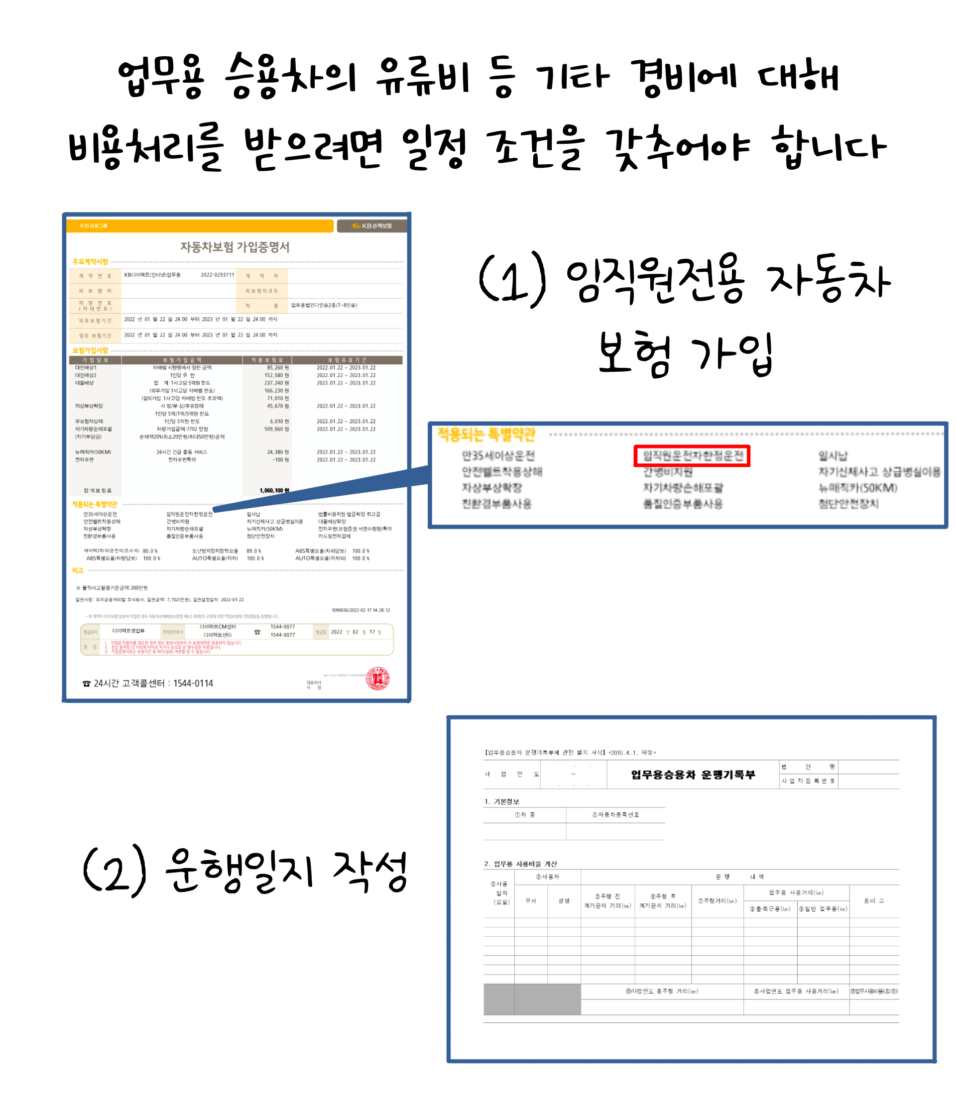 '업무용 승용차'의 기타 경비에 대해 비용처리를 받으려면, '임직원전용 자동차 보험 가입'과 '운행일지 작성'이 이뤄져야 함.