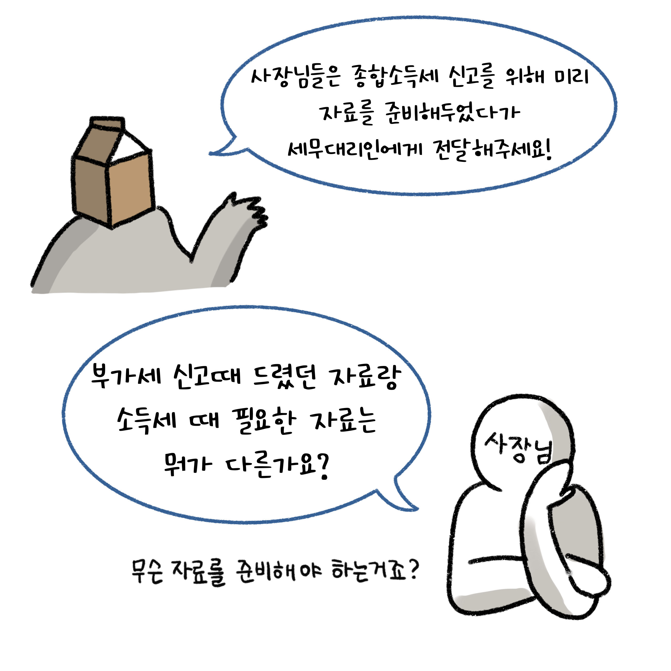 사장님으로 보이는 캐릭터가 '부가세 신고'시 제출했던 자료와 '소득세 신고'시 제출해야 하는 자료의 차이점을 질문하고 있다.