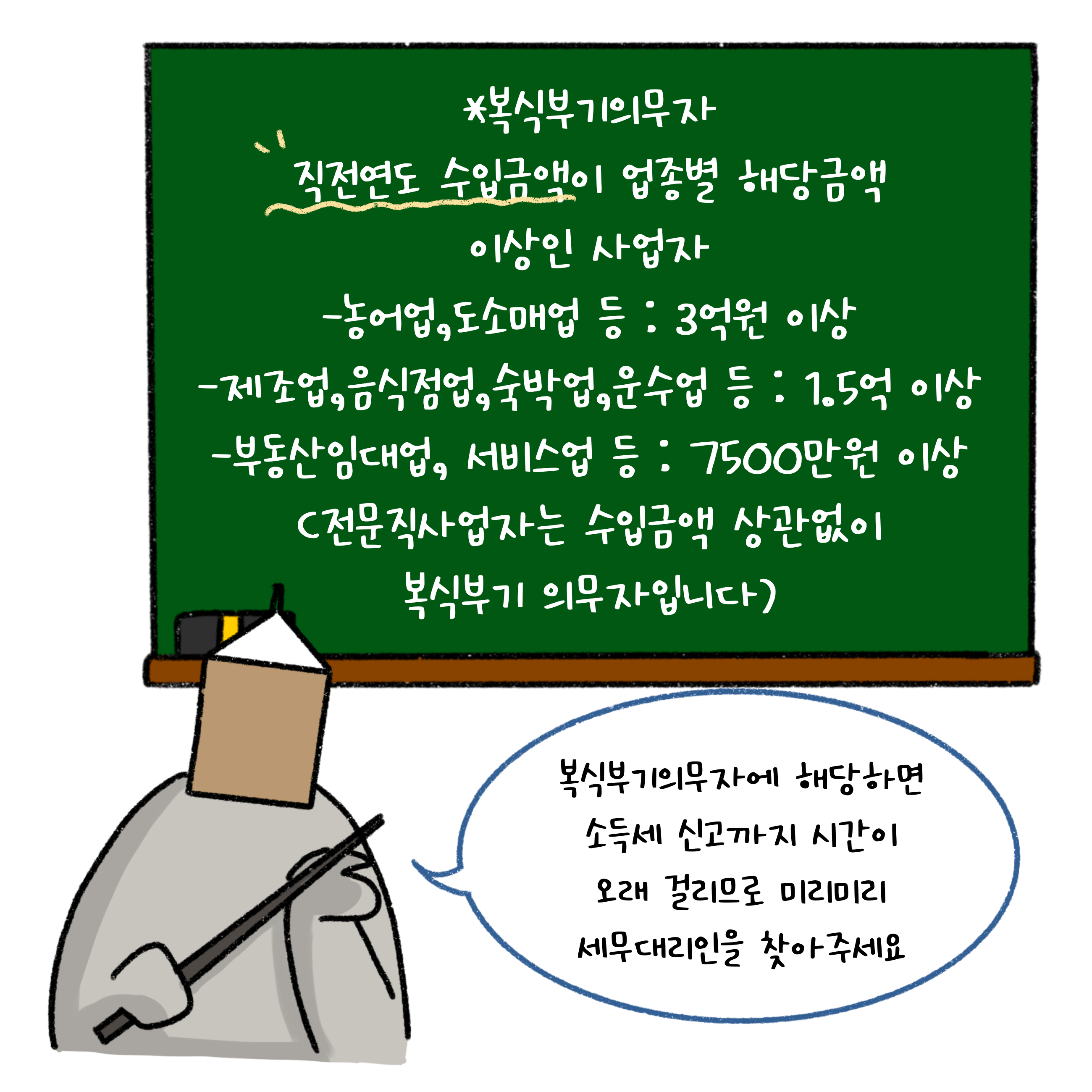 '복식부기의무자'는 직전연도 수입금액이 업종별 해당금액 이상인 사업자이며, '전문직 사업자'는 수입금액과 상관 없이 항상 복식부기 의무자임.