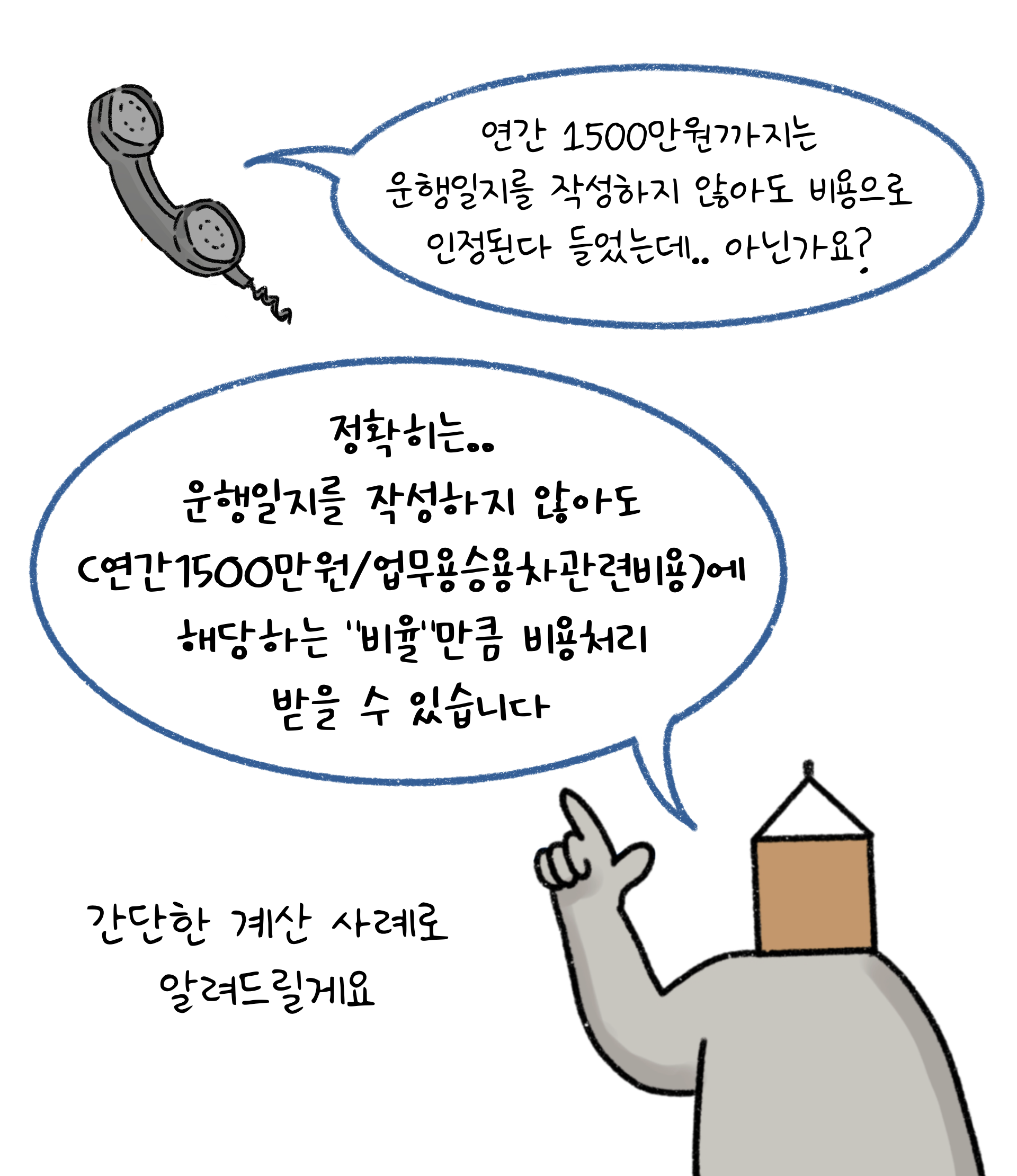 운행일지를 작성하지 않아도 업무용승용차관련비용은 연간 1500만원에 해당하는 비율 만큼 비용처리 받을 수 있습니다.