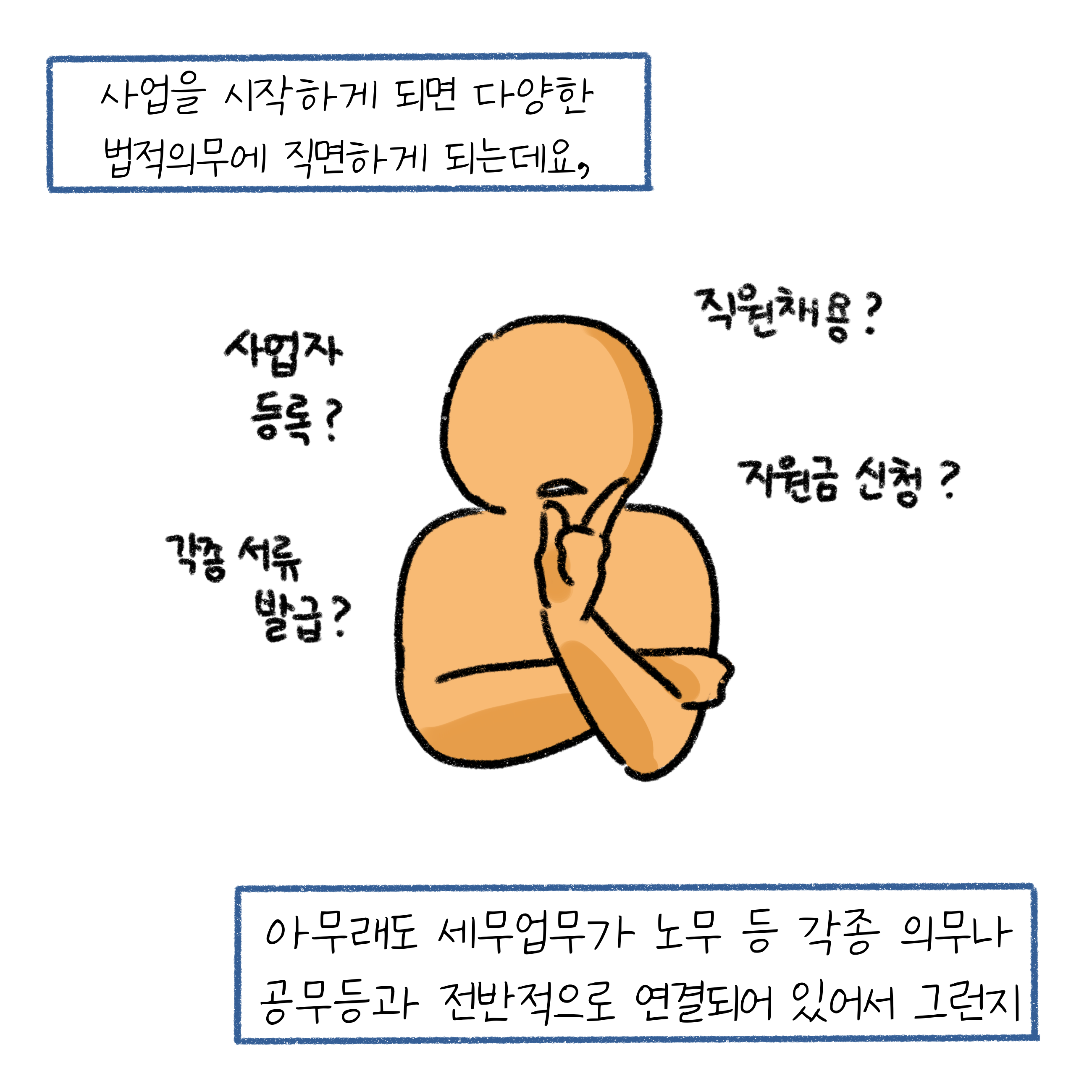 생각하는 사람 그림, 사업자등록,직원채용,각종서류 발급, 지원금 신청 등을 생각하고 있다.