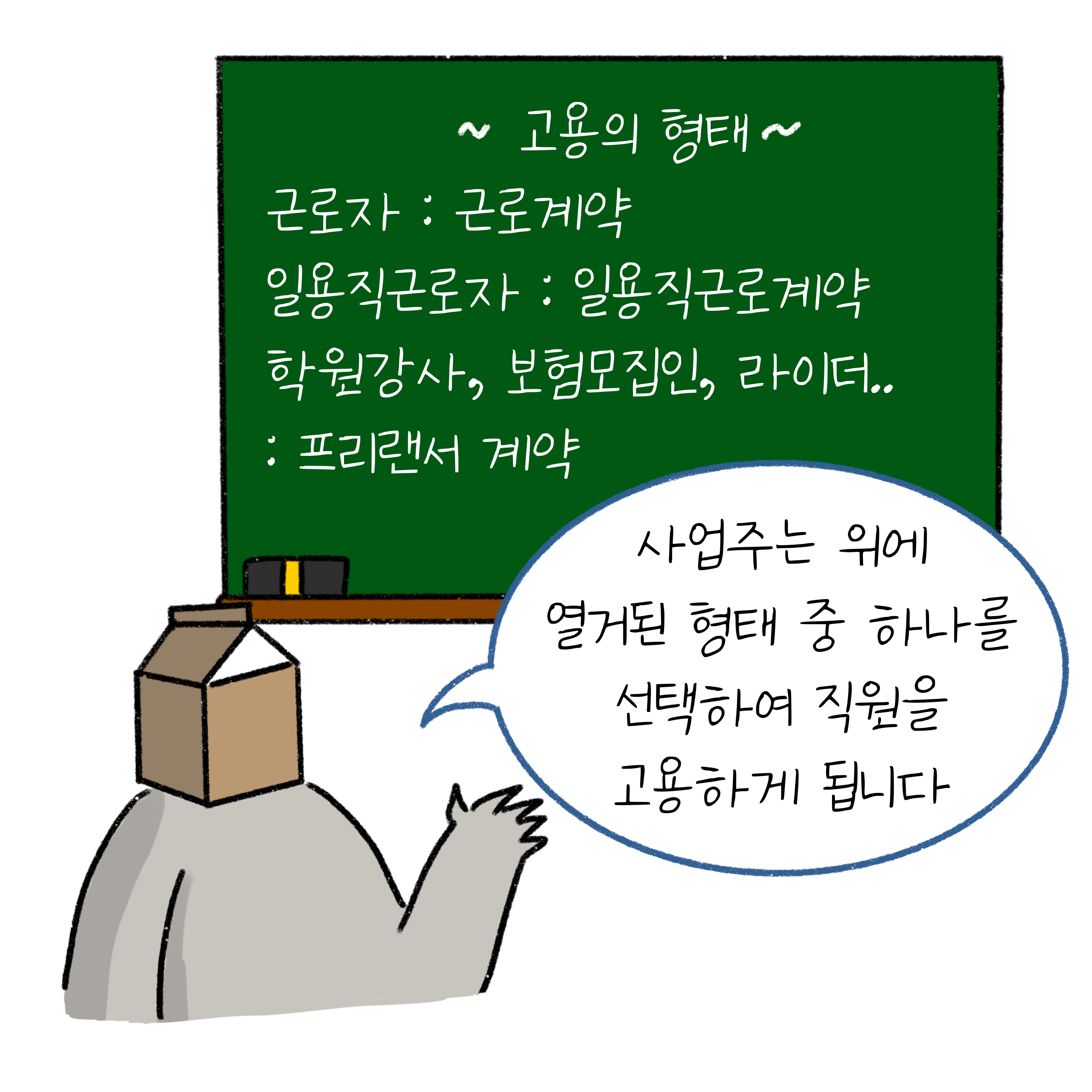 사업주는 근로자,일용직근로자,프리랜서계약 중 하나를 선택하여 직원을 고용하게 됩니다.
