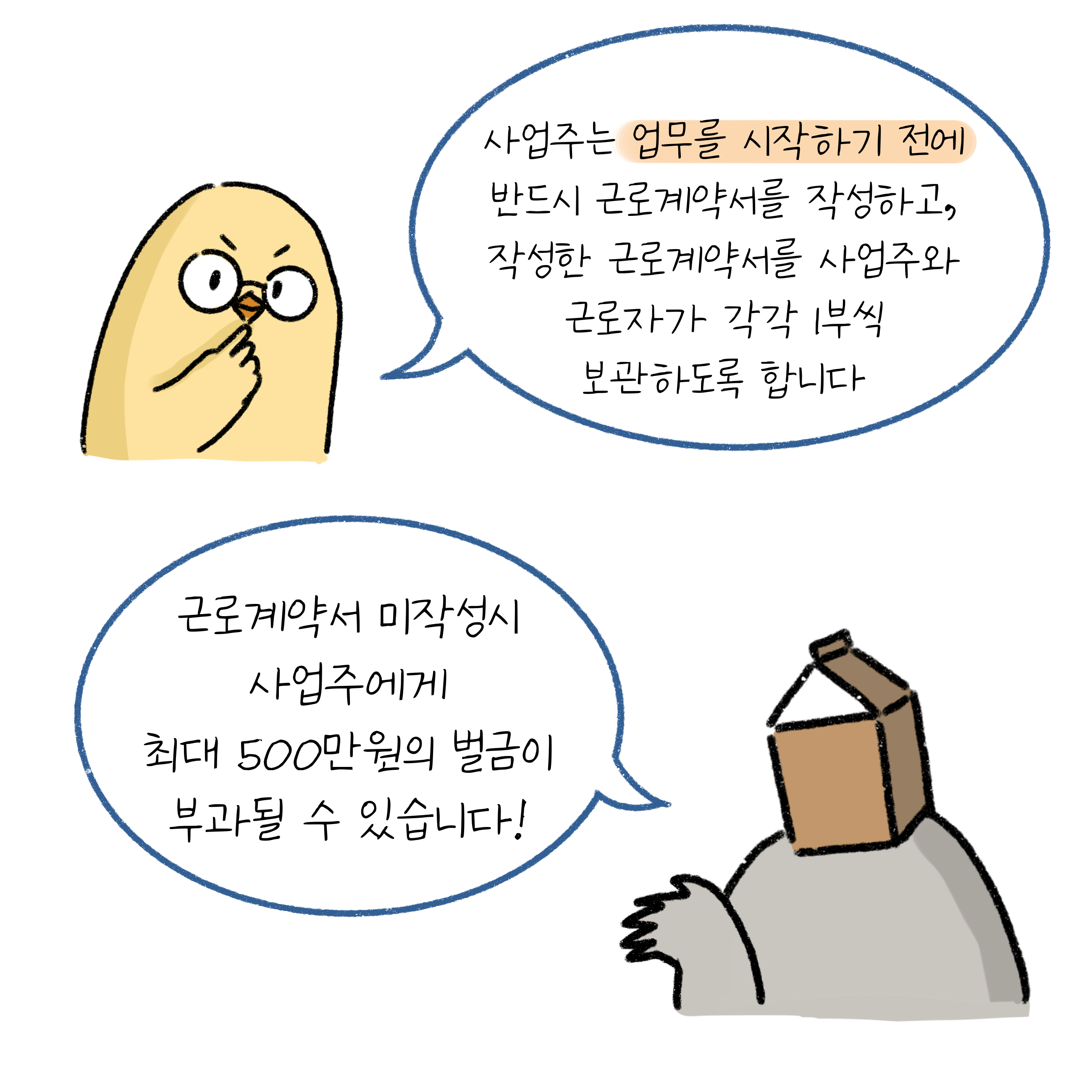 근로계약서 미작성시 사업주에게 최대 500만원의 벌금이 부과될 수 있다고 설명하는 우유곽 모양 머리를 가진 사람.