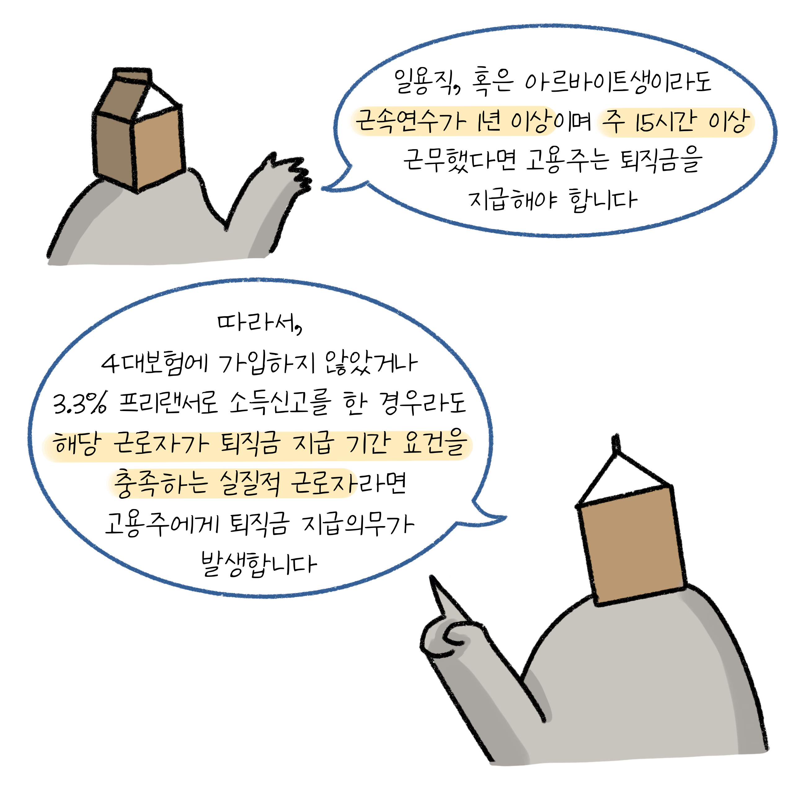 일용직, 아르바이트생도 주 15시간 이상 근무하면서 근속연수가 1년 이상 이라면 고용주는 퇴직금을 지급해야 합니다.