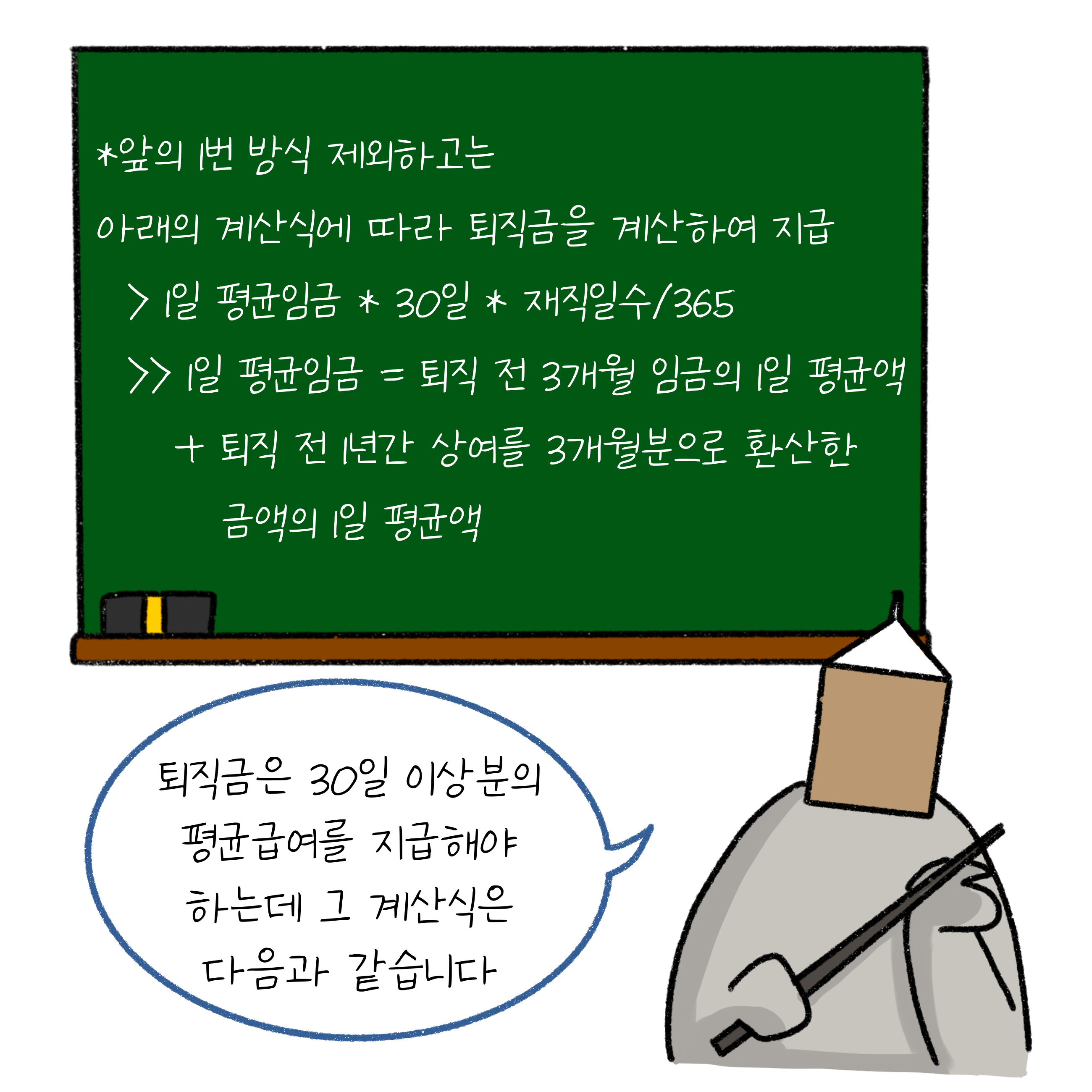 퇴직금 계산식을 설명하고 있는 우유곽 머리 모양을 한 사람. 퇴직금은 30일 이상분의 평균급여를 지급해야한다.