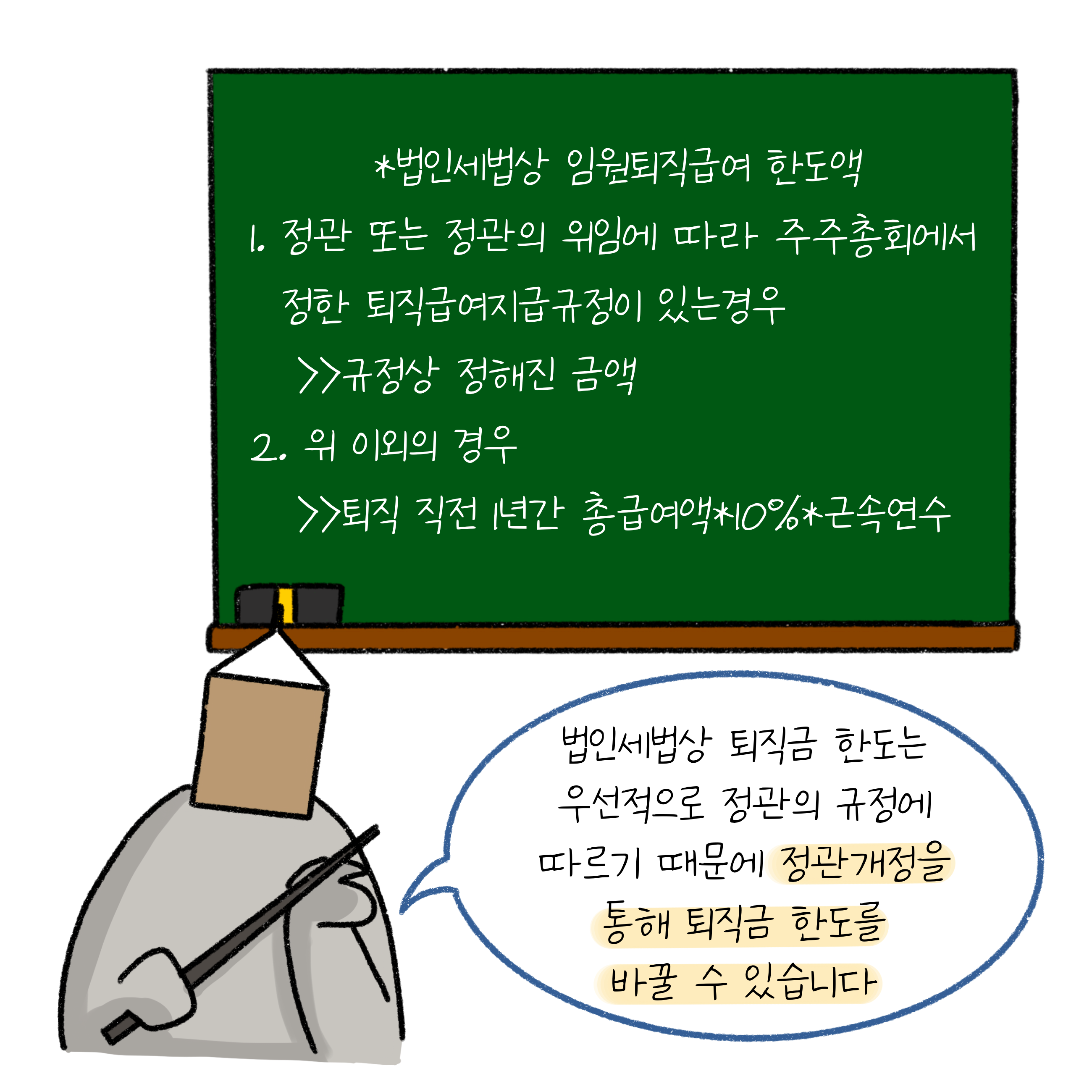 법인세법상 퇴직금 한도는 우선적으로 정관의 규정에 따르기 때문에 정관개정을 통해 퇴직금 한도를 바꿀 수 있습니다.