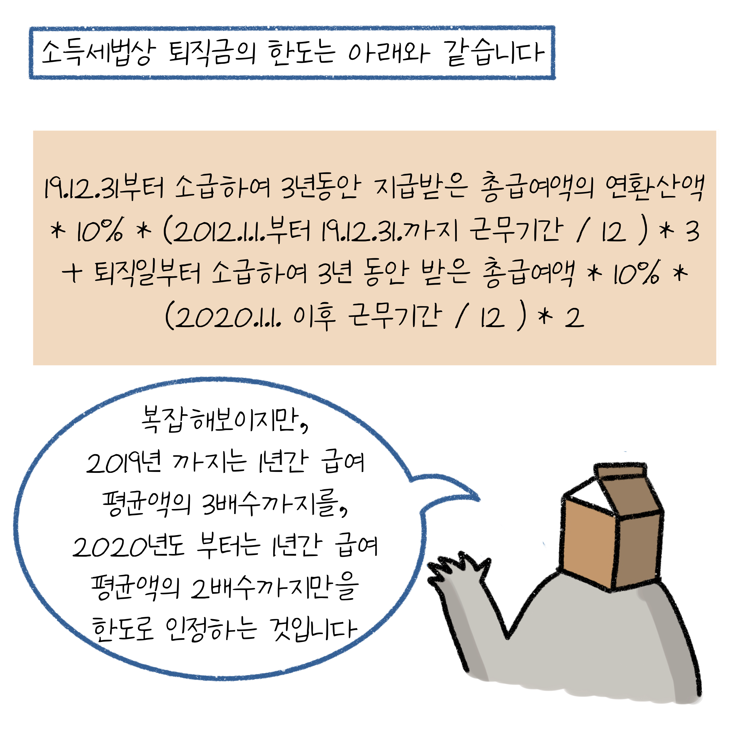 소득세법상 퇴직금의 한도는 다음과 같다. 2019년 까지는 1년간 급여 평균액의 3배수까지를, 2020년도 부터는 1년간 급여 평균액의 2배수까지만을 한도로 인정한다.