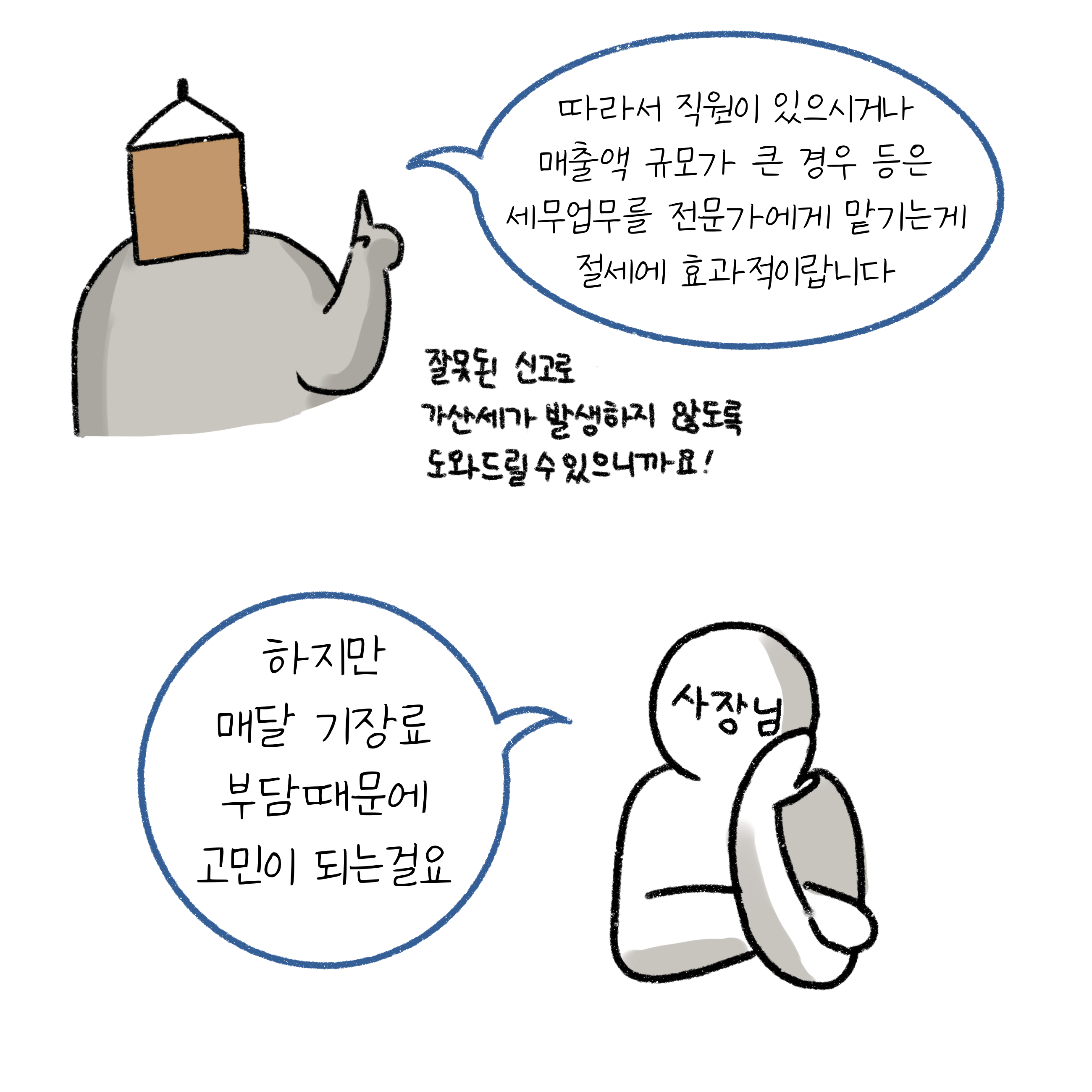 잘못된 신고로 가산세가 발생하지 않도록 상담을 받는 모습. 세무업무를 전문가에게 맡기는게 절세에 효과적이라고 상담을 해주고 있지만 매달 기장료 부담때문에 고민을 하고 있다.