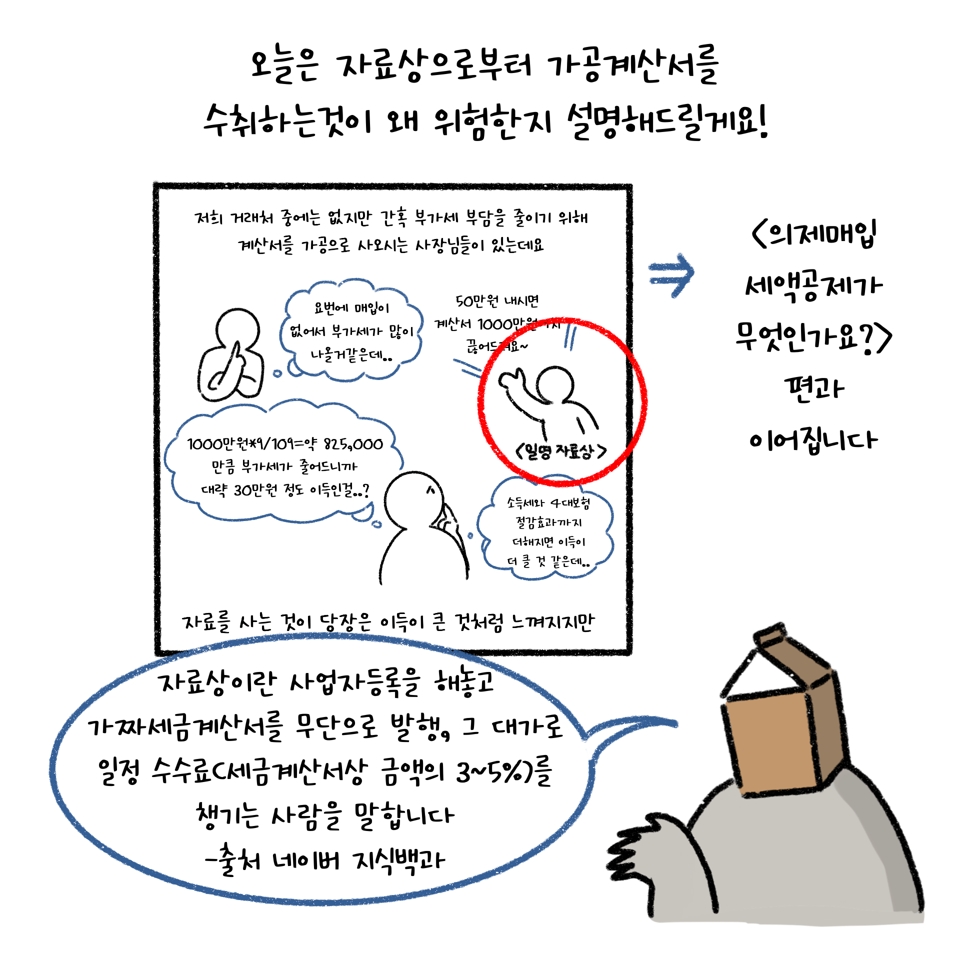 자료상으로부터 가공계산서를 수취하는 것이 왜 위험한지 설명하고 있다. 자료상이란 사업자등록을 해놓고 가짜세금계산서를 무단으로 발행, 그 대가로 일정 수수료를 챙기는 사람을 말한다.