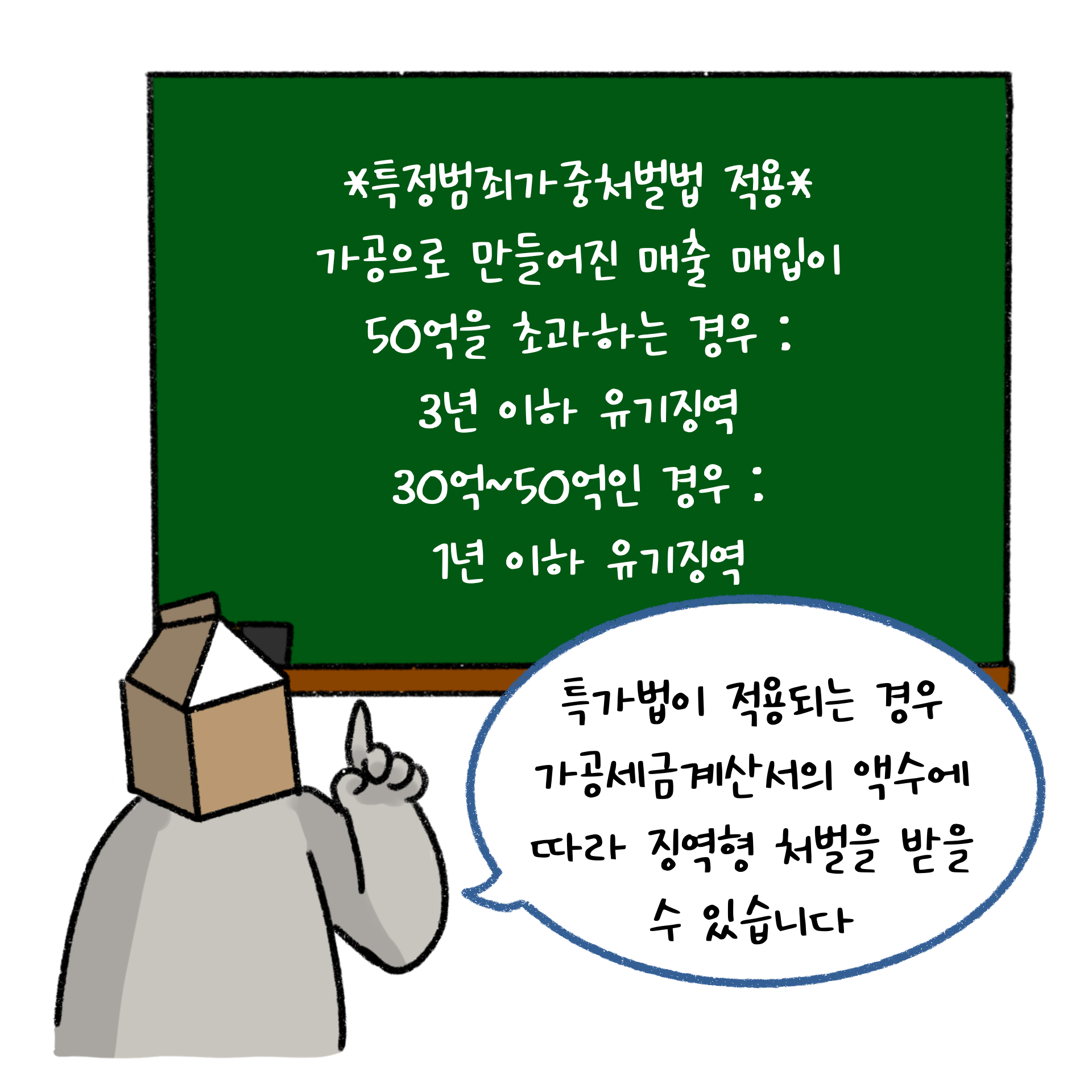 특정범죄가중처벌법을 적용받아 매출 매입이 50억을 초과하는 경우 3년 이하 유기징역, 30~50억인 경우 1년 이하 유기징역을 받을 수 있음을 설명하고 있다.