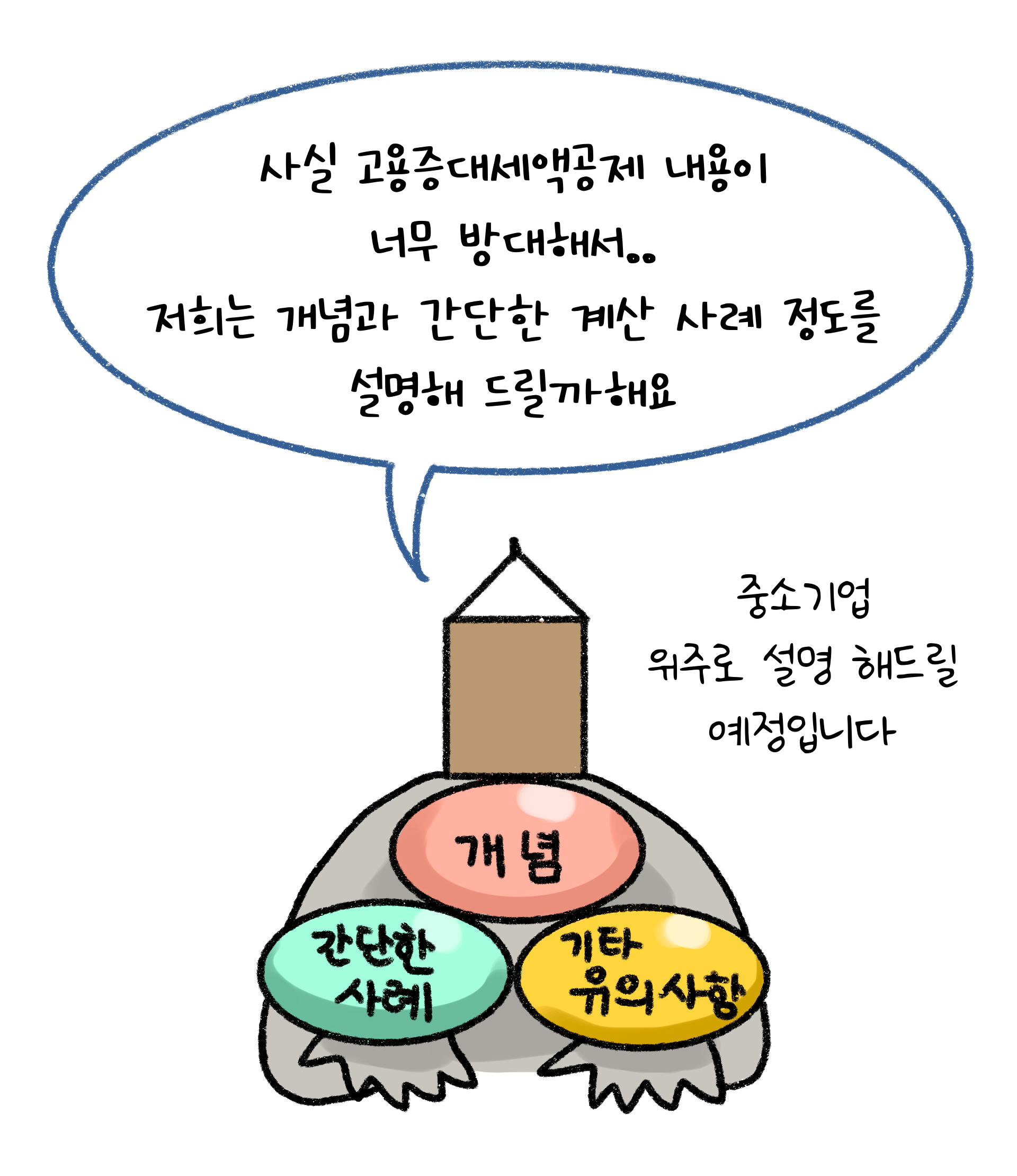 고용증대세액공제 내용을 중소기업 위주로 설명해줄 예정임을 얘기하고 있으며, 간단한 계산 사례도 설명하려고 하고 있다.