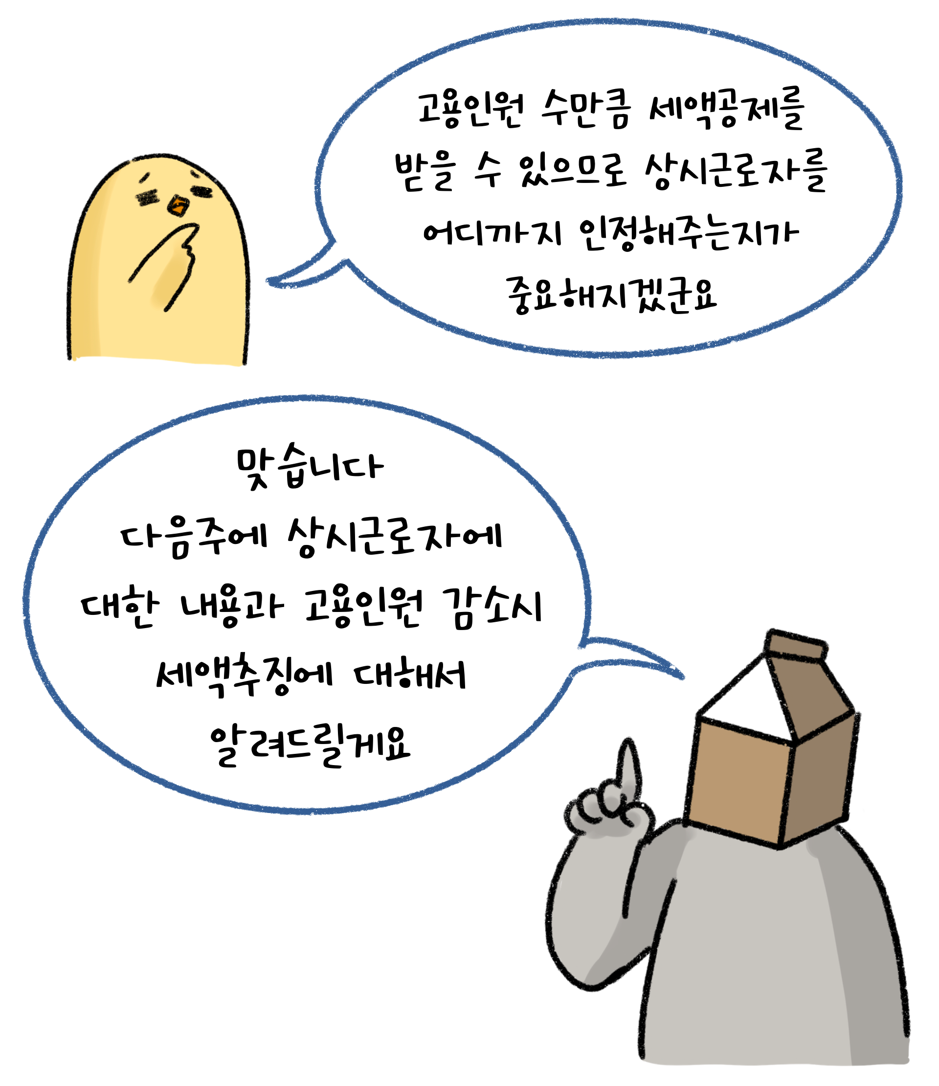 고용인원 수만큼 세액공제를 받을 수 있으므로 상시근로자를 어디까지 인정해주는지와 고용인원 감소시 세액추징에 대한 설명을 진행하려고 한다.