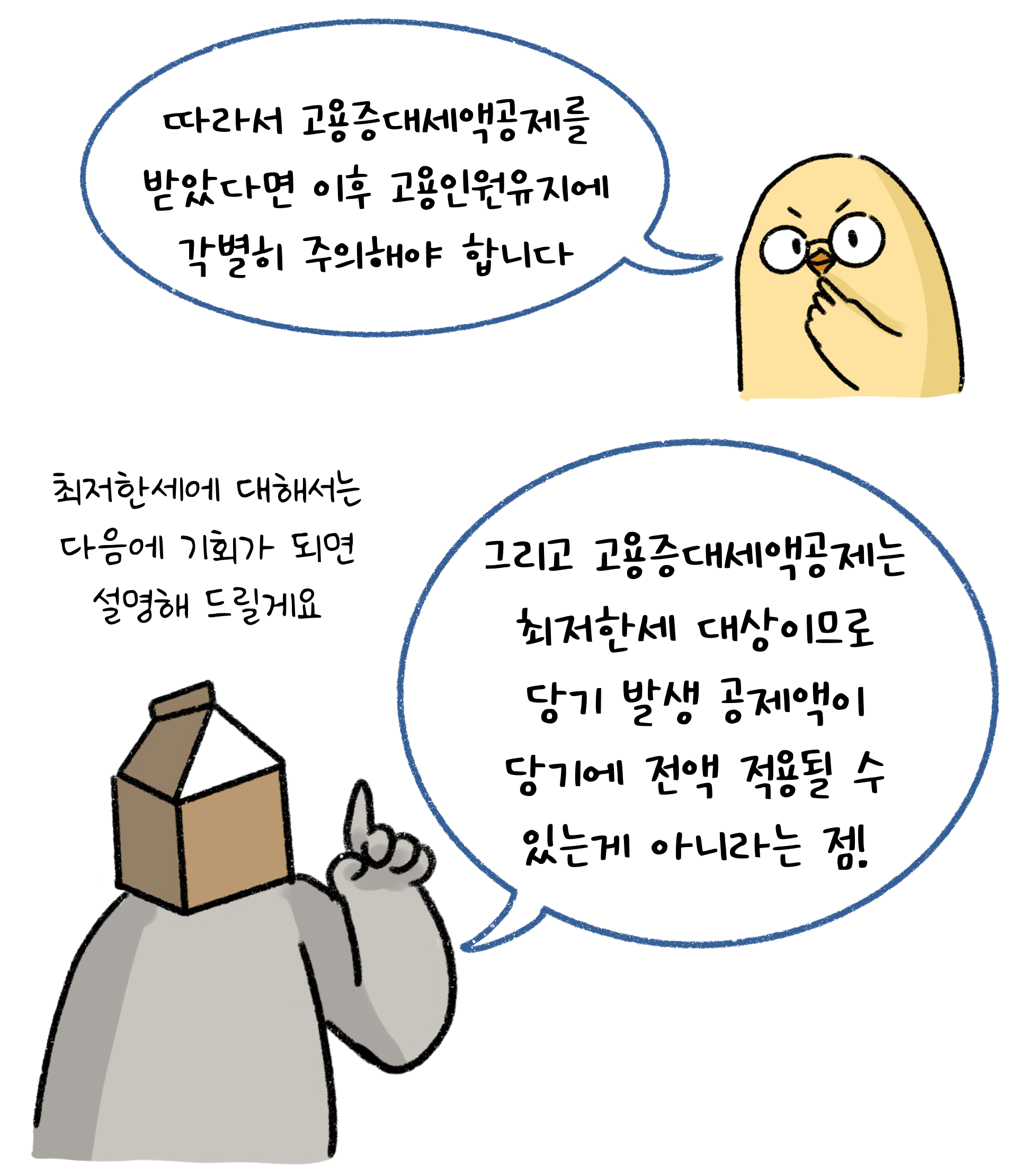고용증대세액공제를 받았다면 이후 고용인원유지에 주의를 해야하며 최저한세 대상이므로 당기 발생 공제액이 당기에 전액 적용될 수 있는게 아니라는 것을 설명하고 있다.