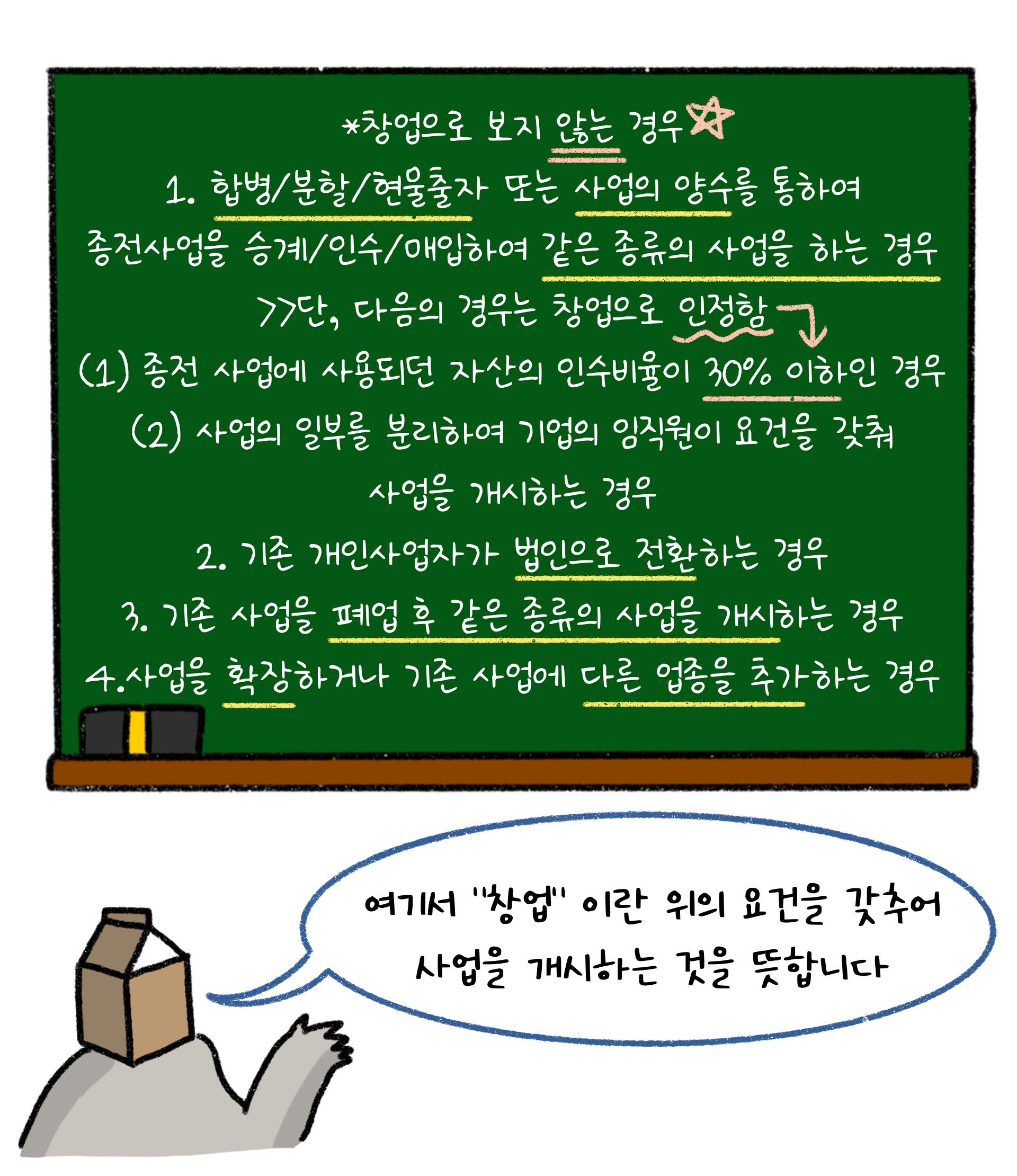 창업으로 보지 않는 기준을 크게 4가지로 구분. 4가지 요건에 해당하지 않고 사업을 개시하면 창업으로 볼 수 있다.