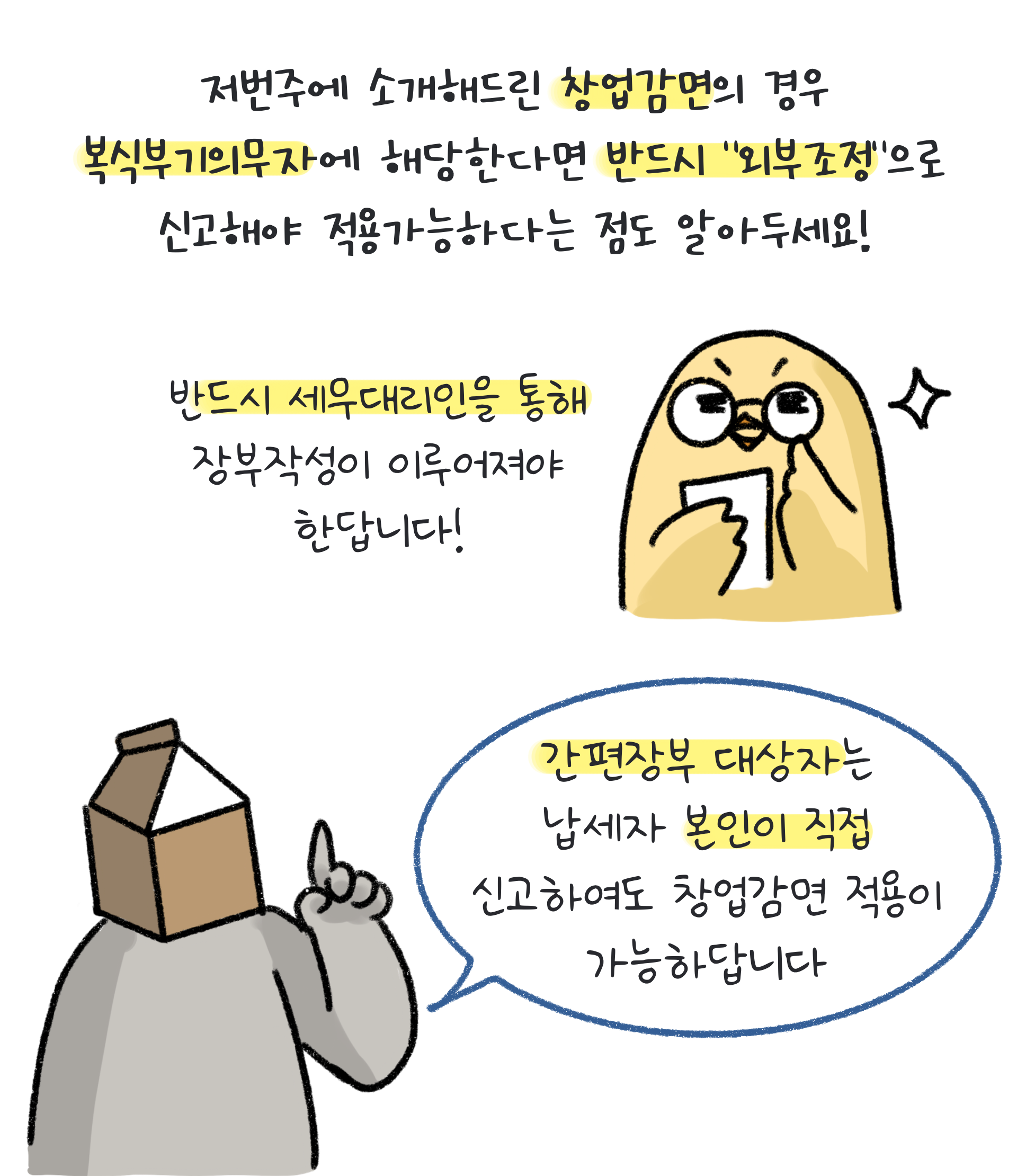 창업감면에 해당하는 복식부기의무자는 반드시 외부조정으로 신고해야 적용이 가능하다. 반드시 세무대리인을 통해 장부작성이 이뤄져야 한다. 간편장부 대상자는 납세자 본인이 직접 신고하여도 창업감면이 적용된다.