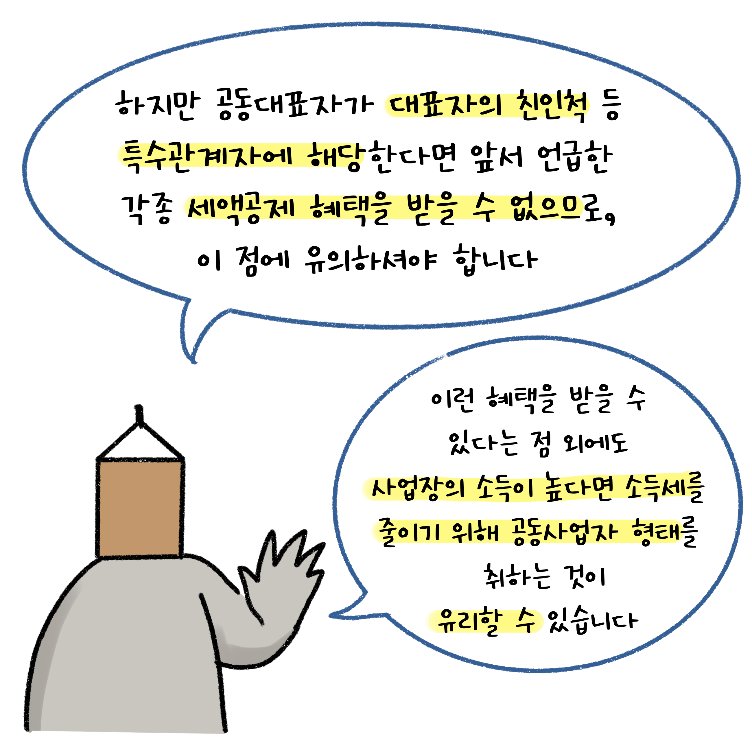 특수관계자에 해당하는 공동대표자가 있을 경우 세액공제 혜택을 받지 못하는 부분이 많아 유의해야 한다. 사업장의 소득이 높으면 소득세를 줄이기 위해 공동사업자가 유리할 수 있다.