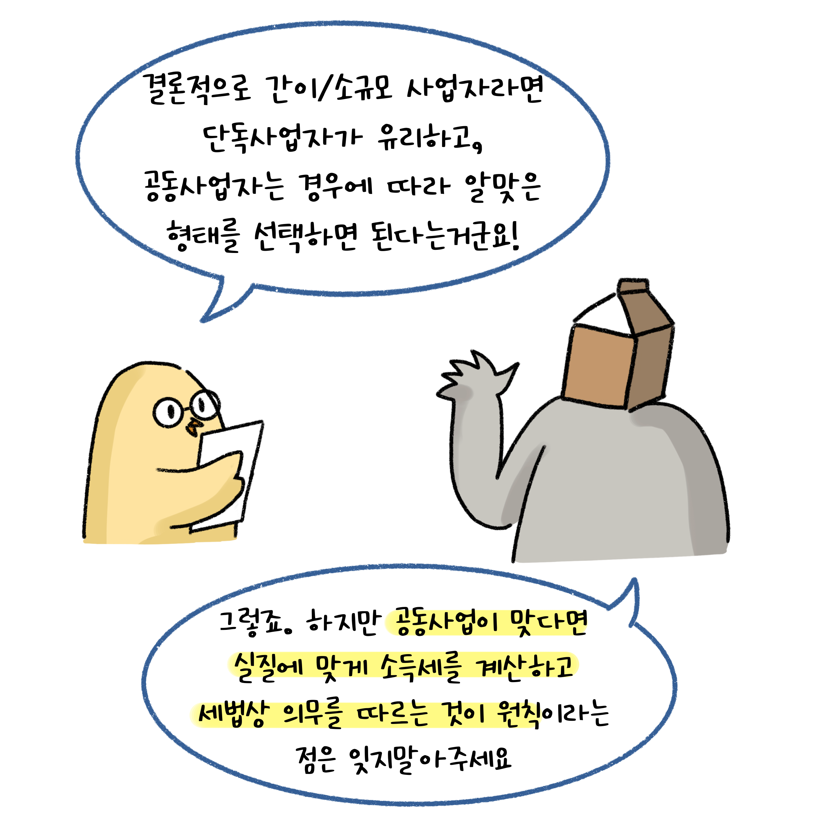 본 콘텐츠에서 다루었던 내용을 다시 한번 정리하고 있다. 간이/소규모 사업자는 단독사업자가 유리하고, 공동사업자는 경우에 따라 알맞은 형태를 선택하되 실질에 맞게 소득세를 계산하고 세법상 의무를 따라야 한다고 말하고 있다.