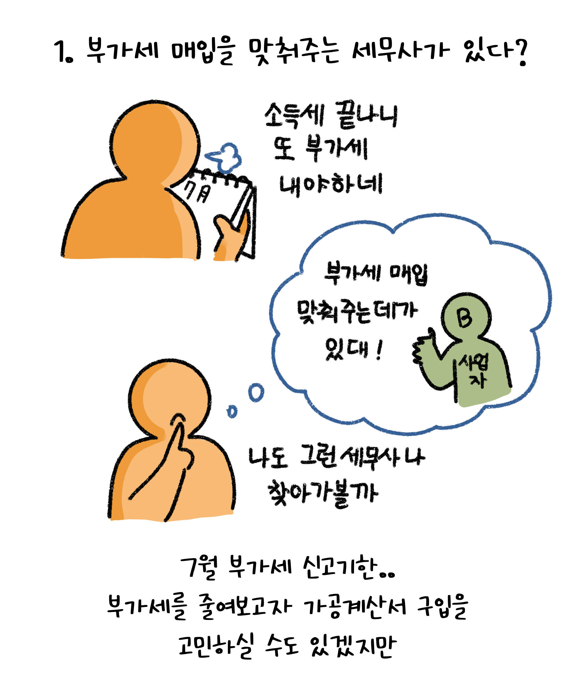 흔한 오해의 첫 번째로 부가세 매입을 맞춰주는 세무사가 있다는 것을 언급하였다.  7월 부가세 신고기한에 부가세를 줄이기 위해 가공계산서 구입을 고민하는 경우가 있다고 한다.