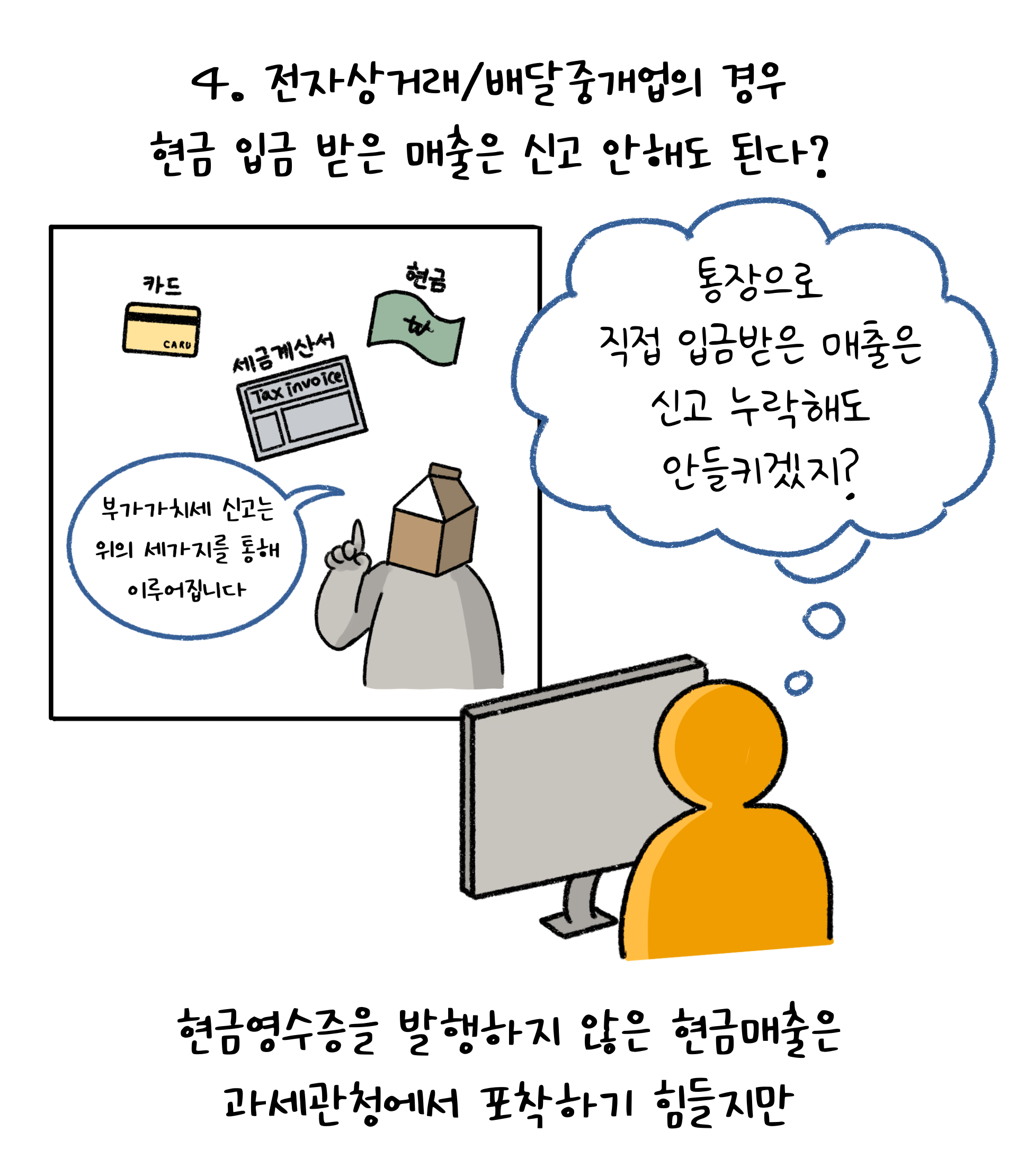 네 번째 오해는 전자상거래나 배달중개업은 현금 입금 받은 매출을 신고안해도 된다고 생각하는 점을 언급하였다. 현금영수증을 발행하지 않은 현금매출을 포착하기 힘들다고 한다.