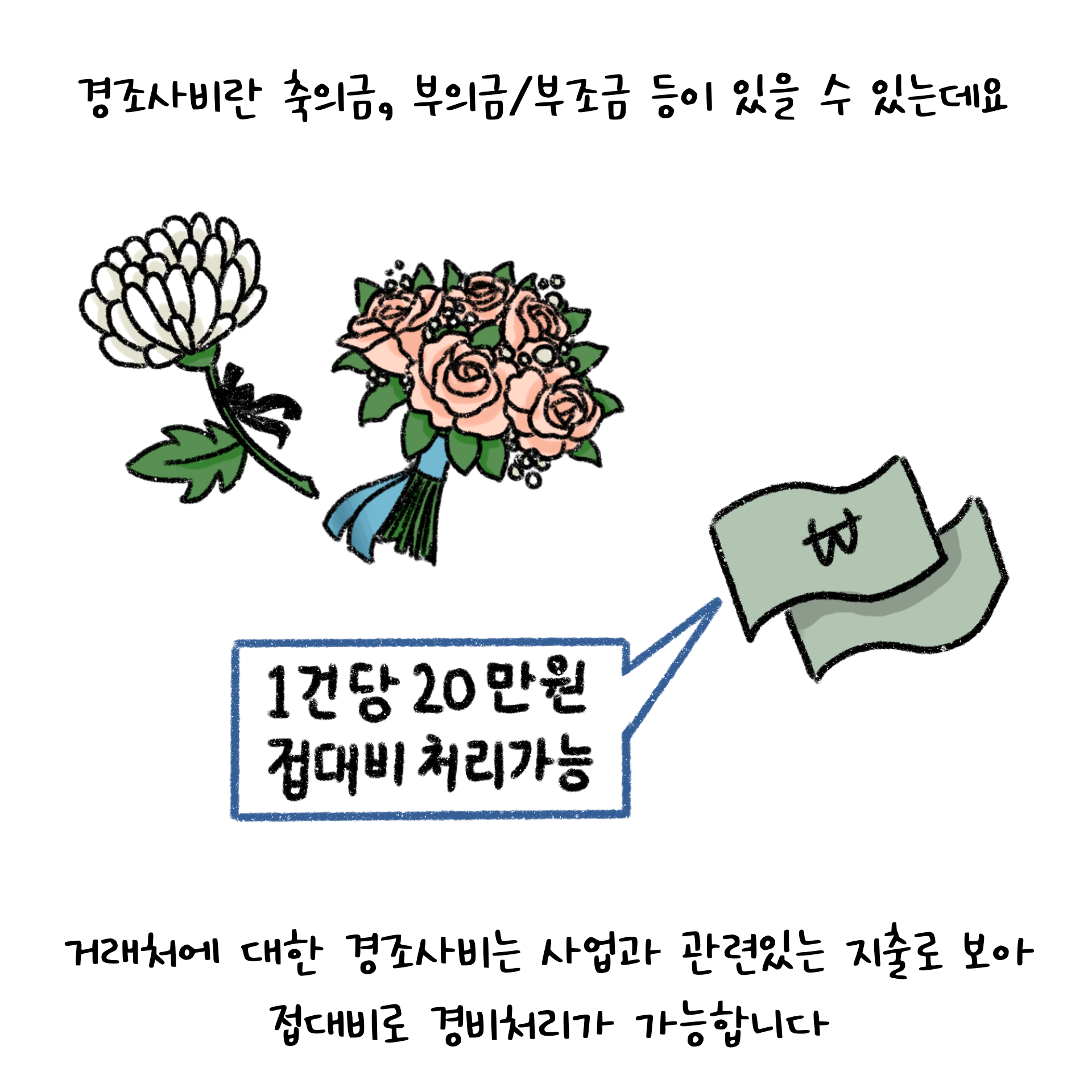 거래처에 대한 경조사비는 사업과 관련있는 지출로 보아 접대비로 경비처리가 가능하다.
