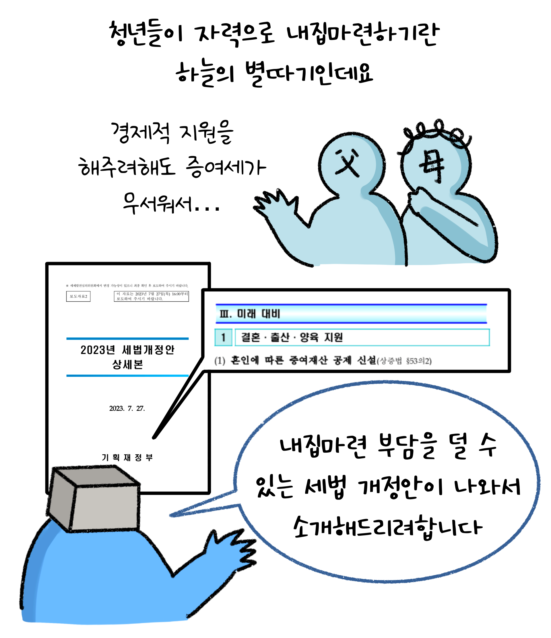 청년들이 자력으로 '내집마련'하기란 어렵다고 하며, 부담을 덜 수 있는 세법 개정안을 소개해주겠다고 말풍선 속에 쓰여 있음.