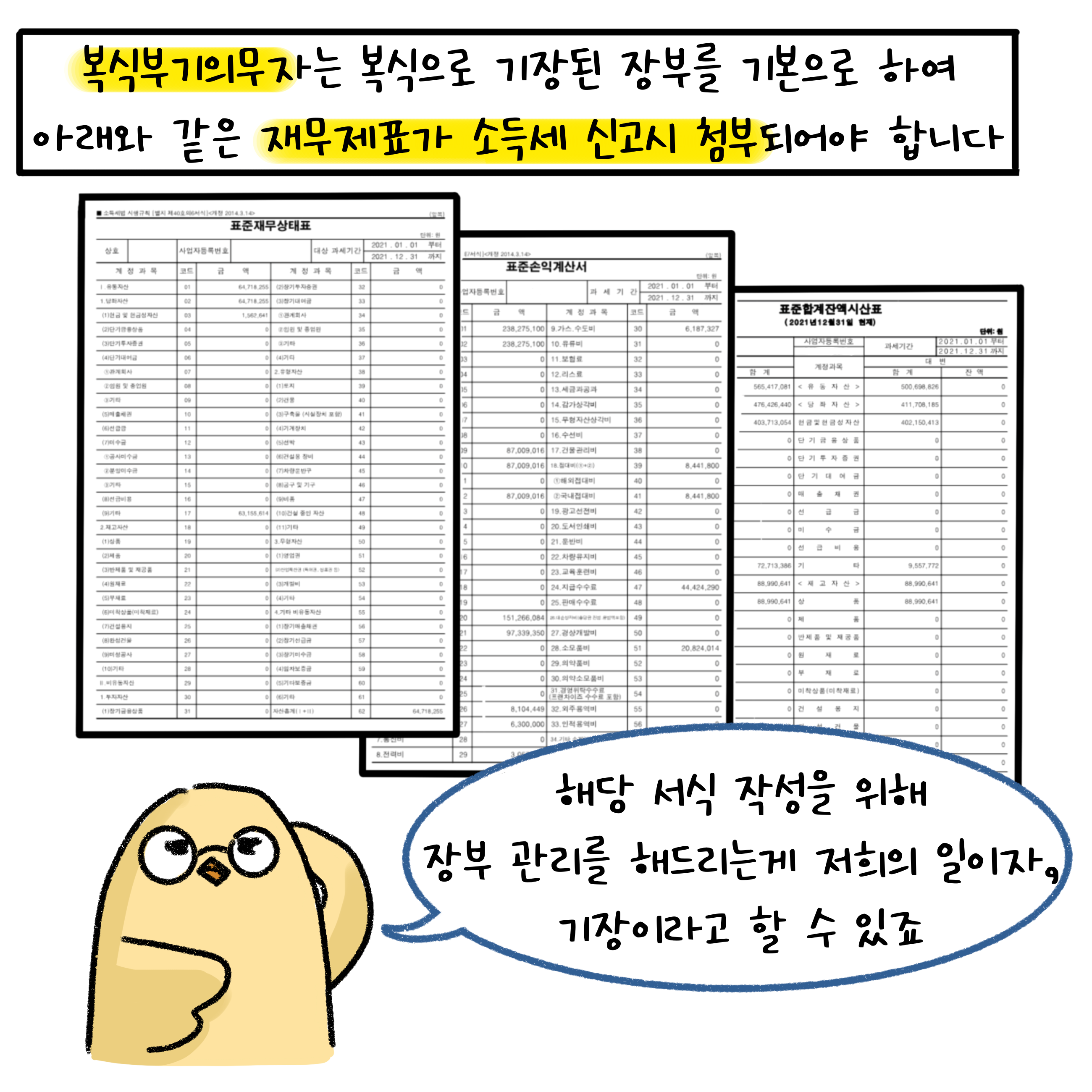 '복식부기의무자'는 복식으로 기장된 장부를 기본으로 하여 재무제표가 '소득세 신고'시 첨부되어야 한다고 쓰여져 있음,