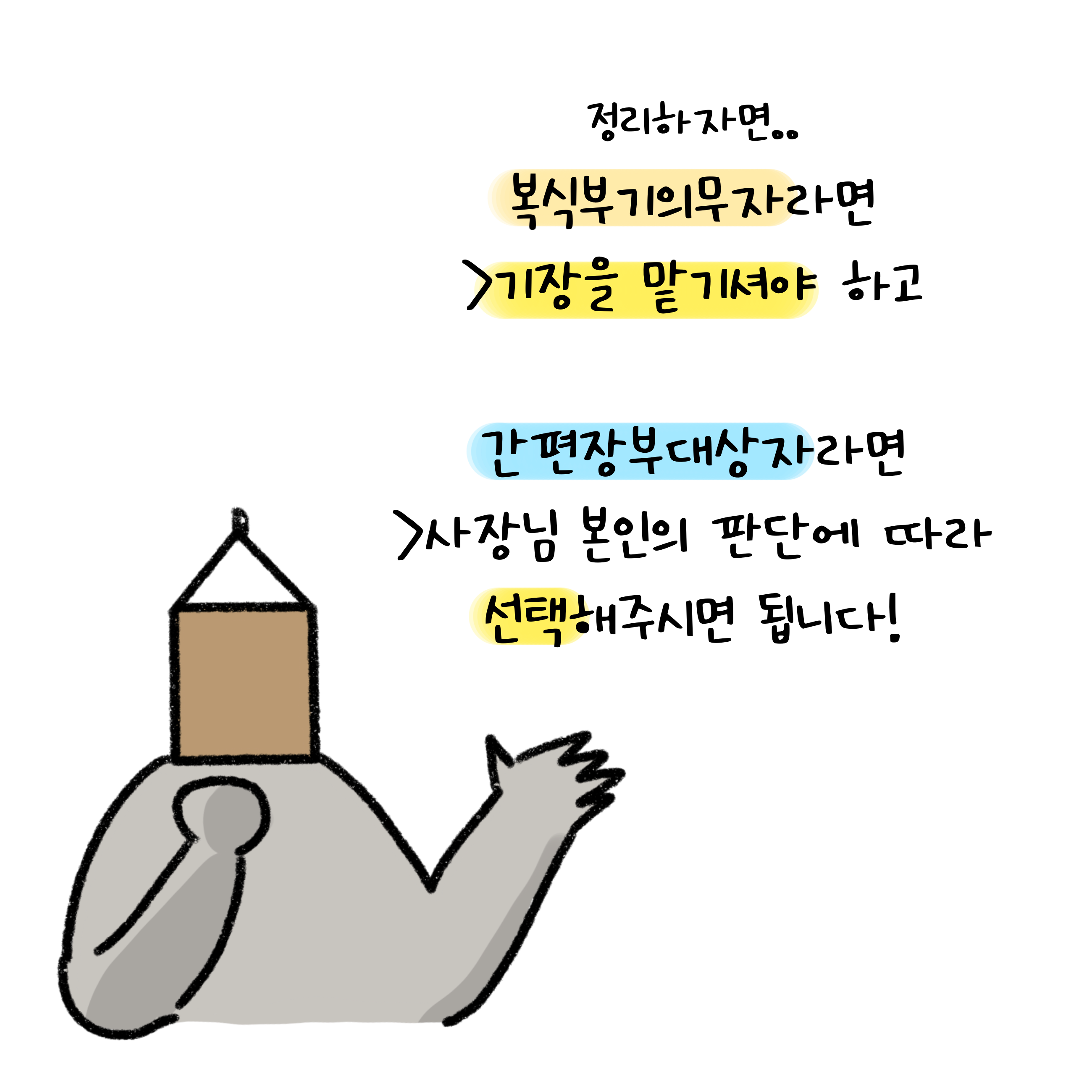 '복식부기의무자'라면 기장을 맡겨야 하고, '간편장부대상자'라면 본인의 판단에 따라 선택하면 됨.