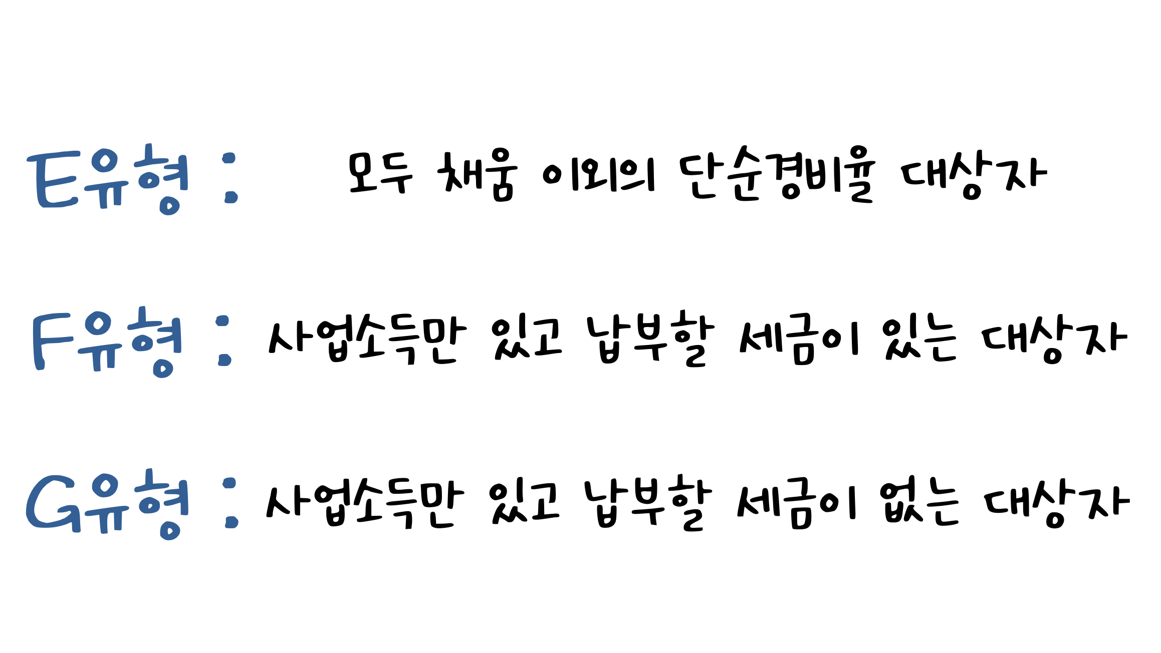 '단순경비율 신고 대상자'의 유형을 설명해놓음, 'E유형'의 경우 모두 채움 이외의 단순경비율 대상자를 의미한다.