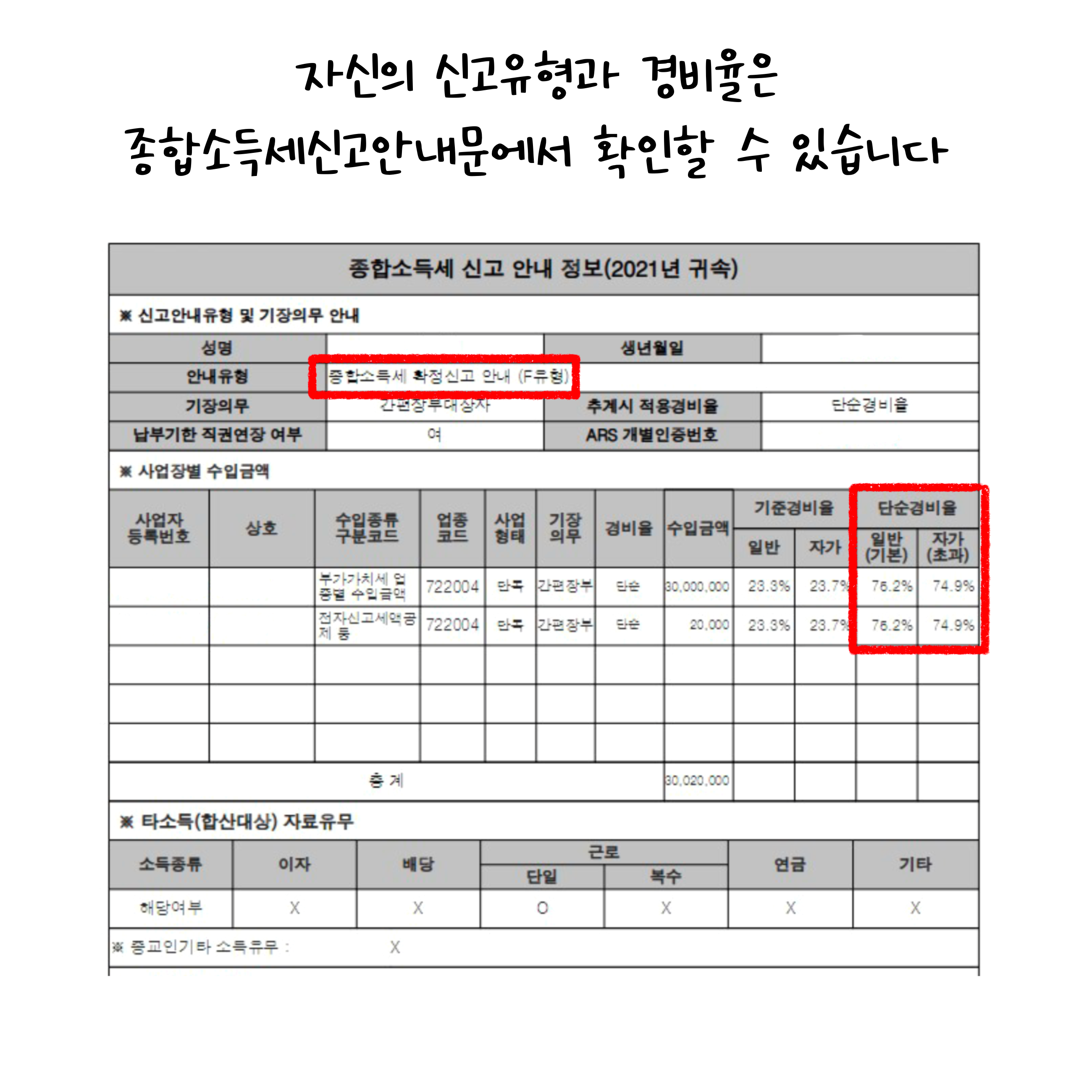 자신의 신고유형과 경비율은 '종합소득세신고안내문'에서 확인할 수 있습니다라고 쓰여 있으며, 하단에 종합소득세신고안내문이 나와 있음.