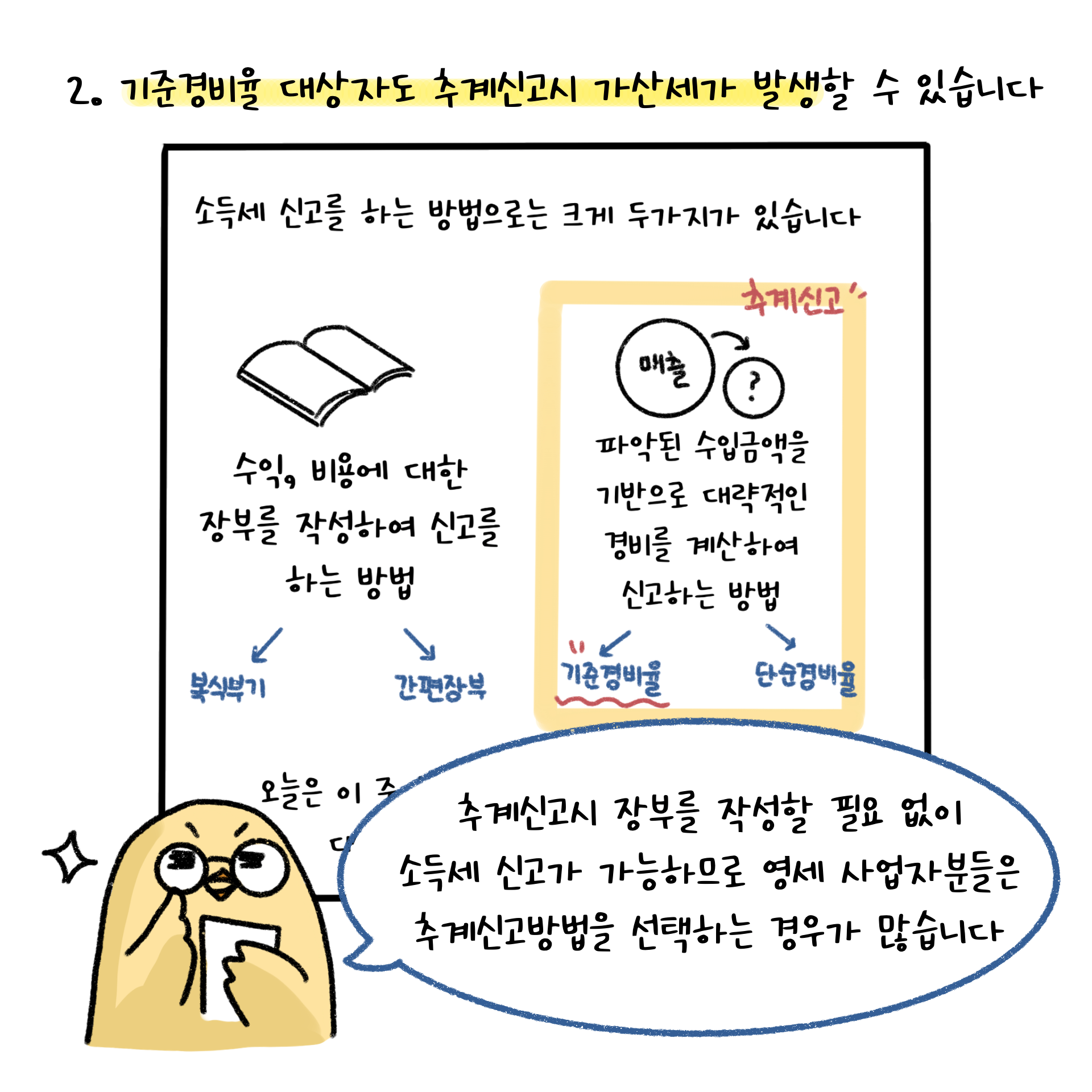 기준경비율 대상자도 추계신고시 가산세가 발생할 수 도 있는 경우를 설명한 페이지. 추계신고시 장부를 작성할 필요 없이 소득세 신고가 가능하므로 영세사업자분들은 추계신고방법을 선택하는 경우가 많다.