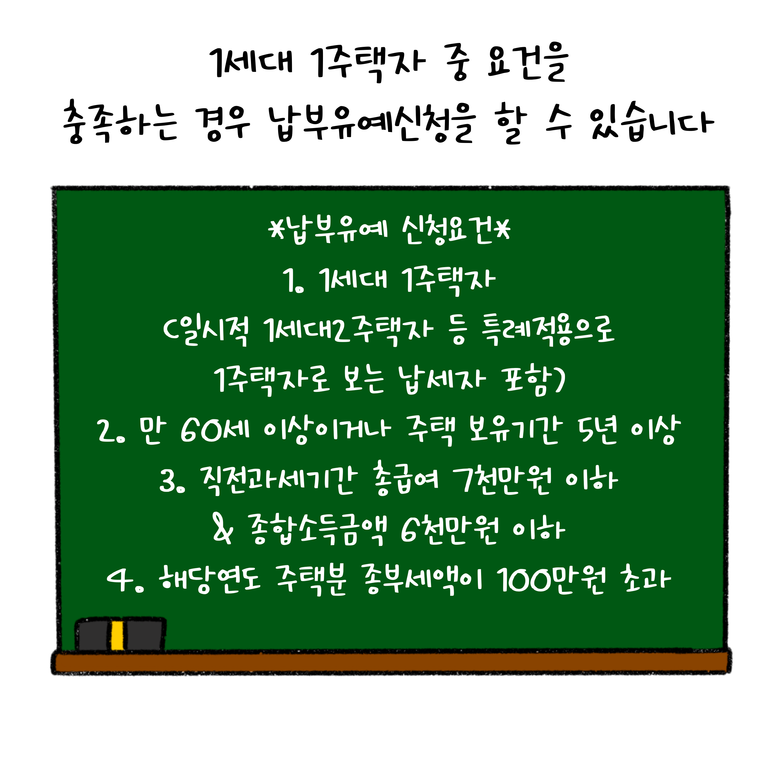 1세대 1주택자 중 납부유예 신청이 가능한 요건 4가지에 대해 알려주고 있다.