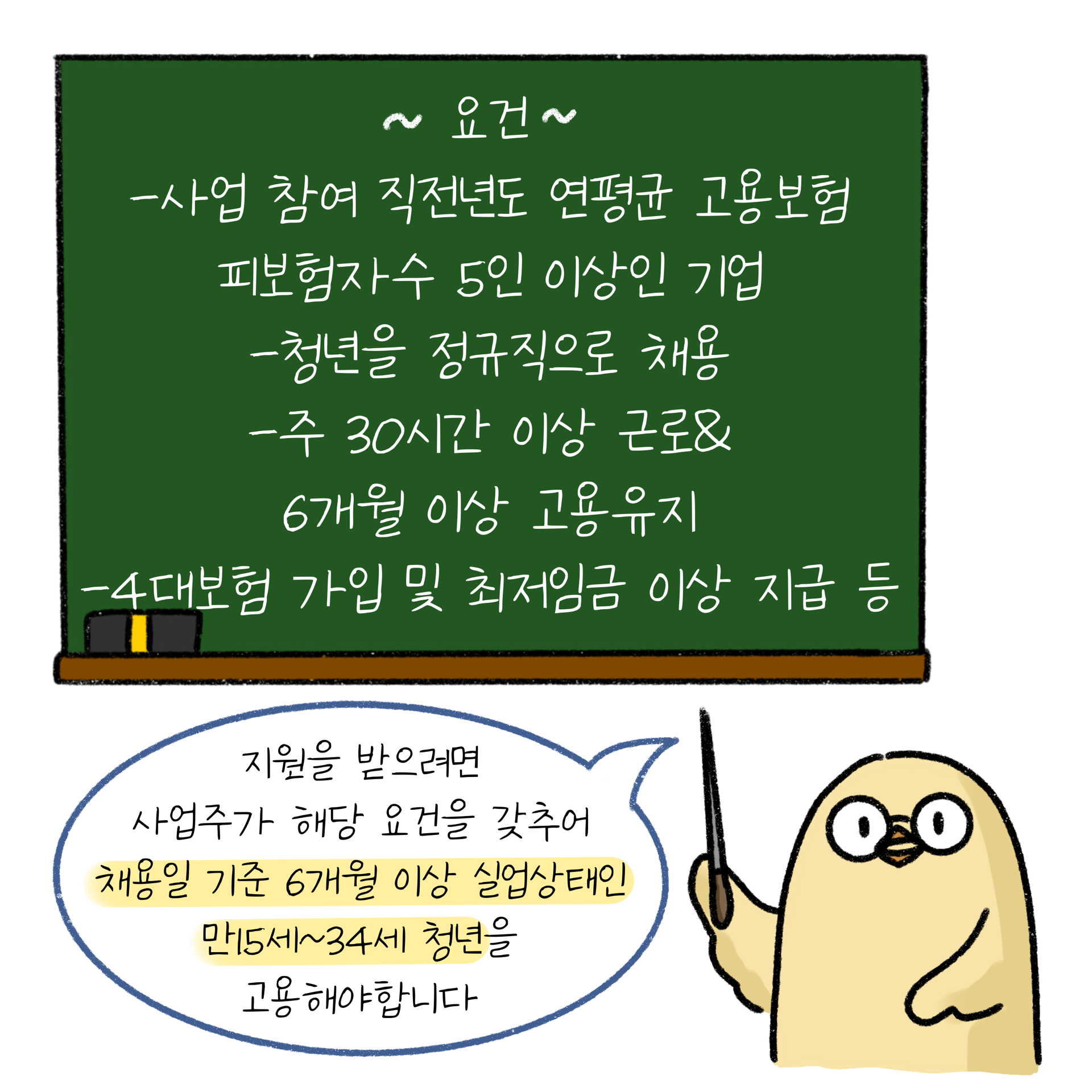 지원금을 받기 위한 요건 4가지가 나와있다. 해당 요건을 갖추어 채용일 기준 6개월 이상 실업상태인 만15세~34세 청년을 고용한 사업주는 지원을 받을 수 있다.