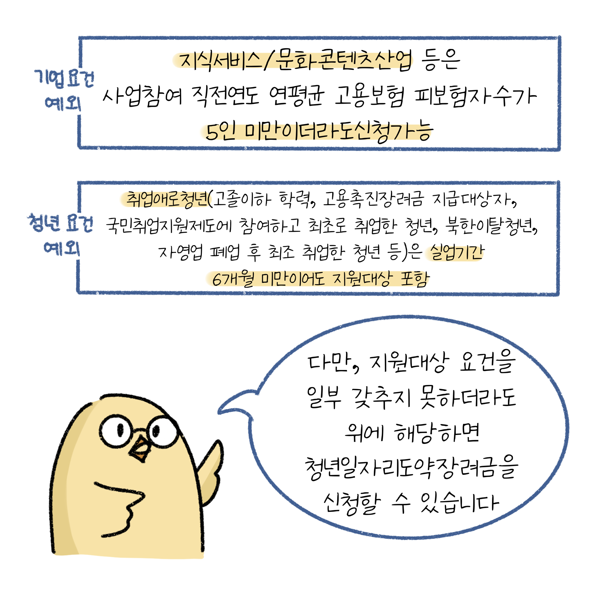 지원대상 요건을 일부 갖추지 못하였어도 청년일자리도약장려금을 받을 수 있는 예외사항에 대해 알려주고 있다.