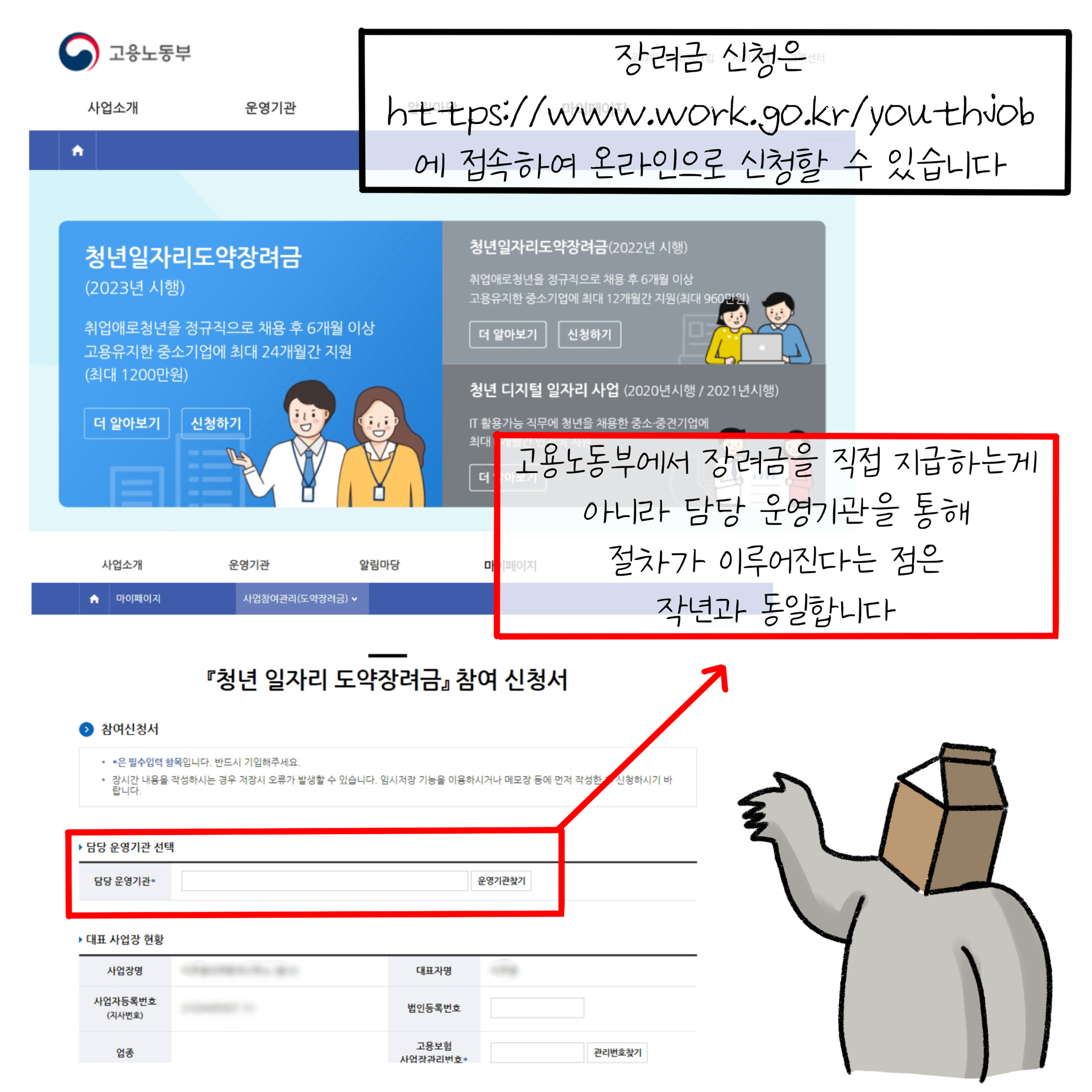 장려금을 신청할 수 있는 사이트 및 작년과 동일한 부분에 대해 언급하고 있다.