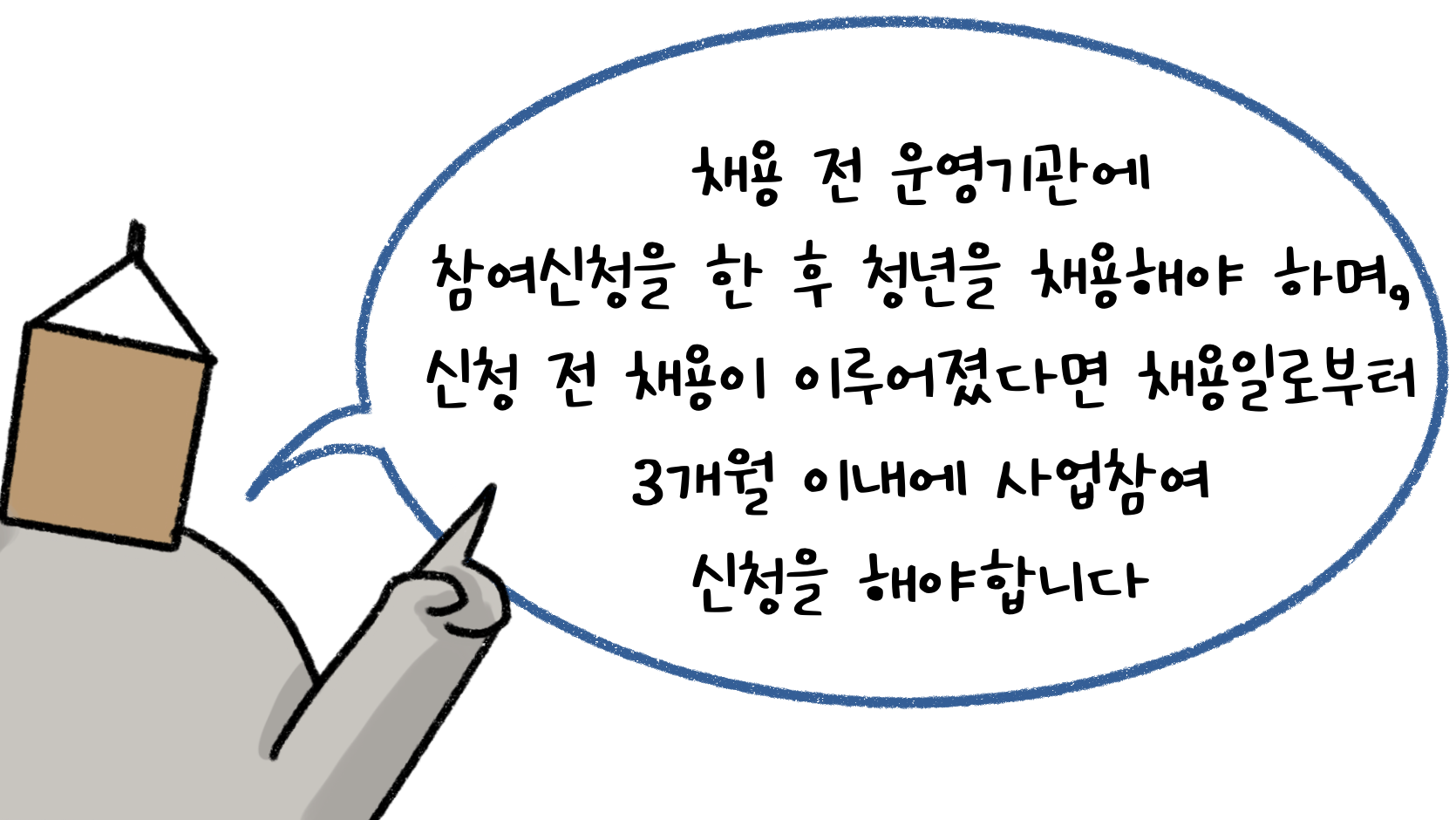 지원을 받기 위한 4가지 절차 및 유의할 사항에 대해서 설명하고 있다.