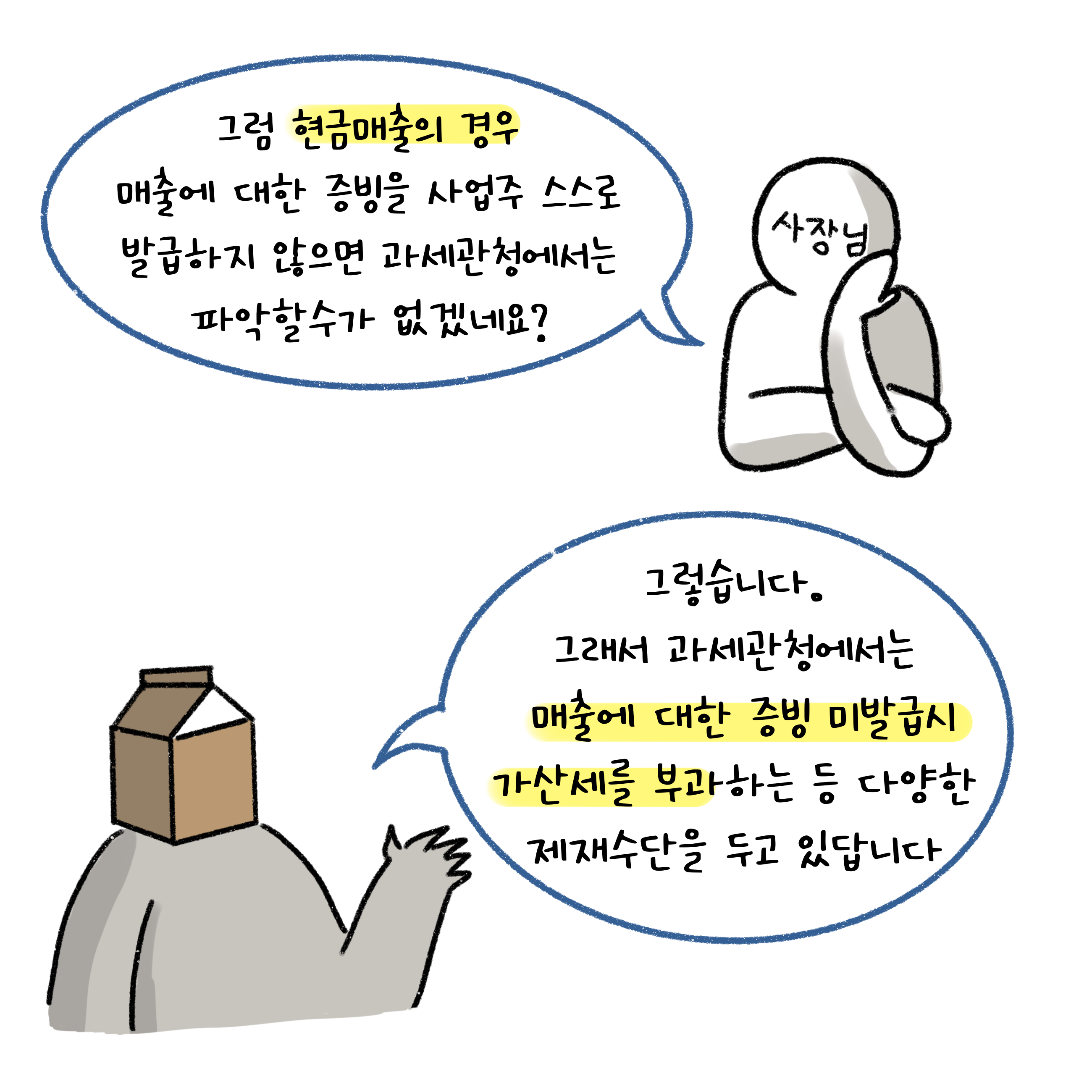 현금 매출에 대한 증빙 미발급 시 과세관청은 가산세를 부과한다.