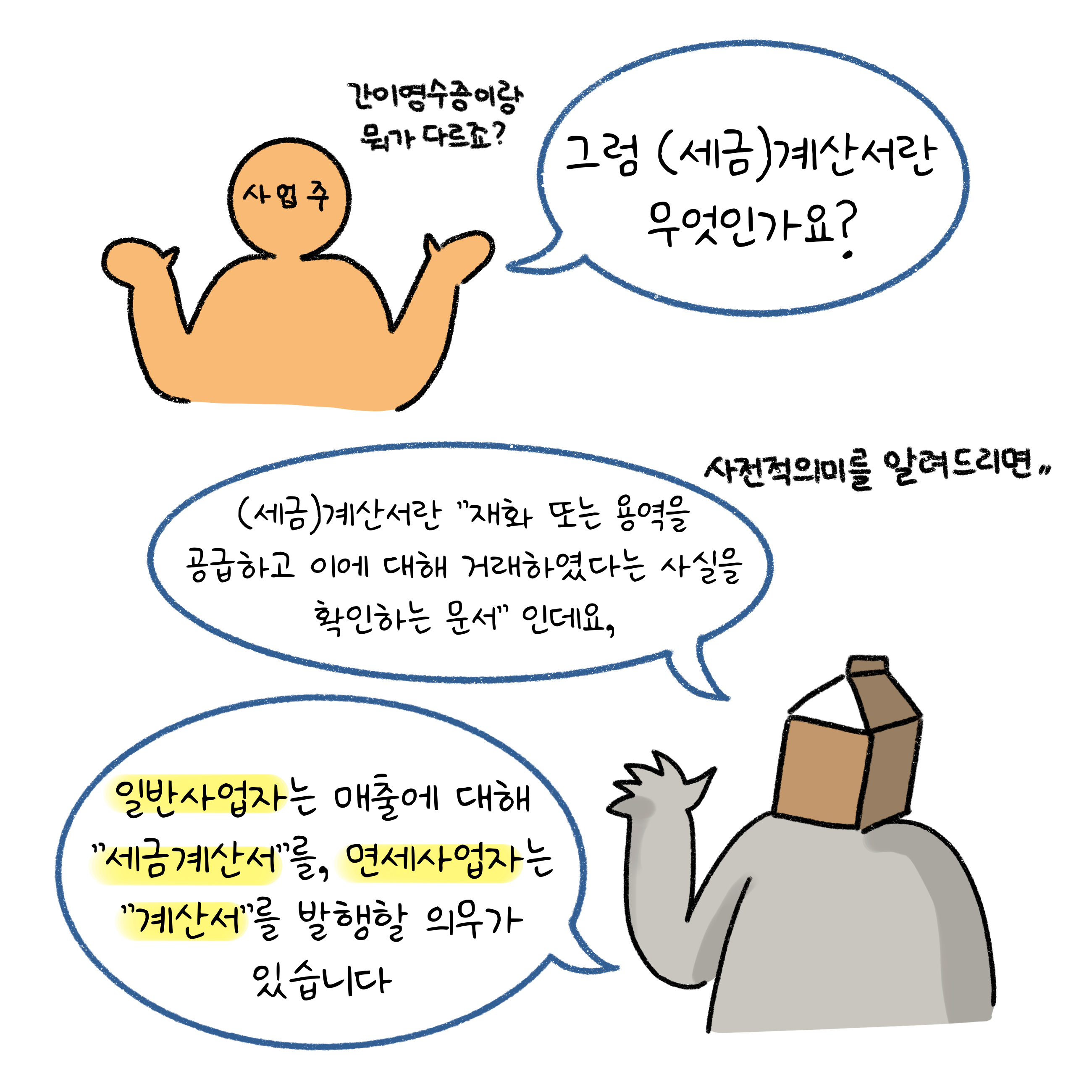 세금계산서의 개념 및 일반/면세사업자 여부에 따른 세금계산서/계산서 발행 의무를 언급하고 있다.