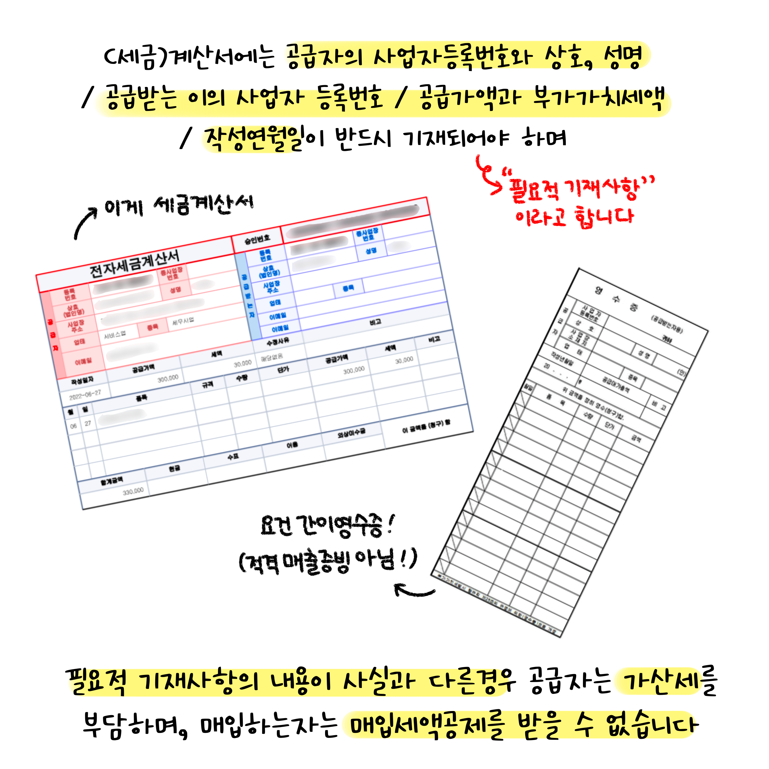 세금계산서 양식에 들어가야하는 사항 및 필요적 기재사항이 다를 경우의 리스크를 알려주고 있다.