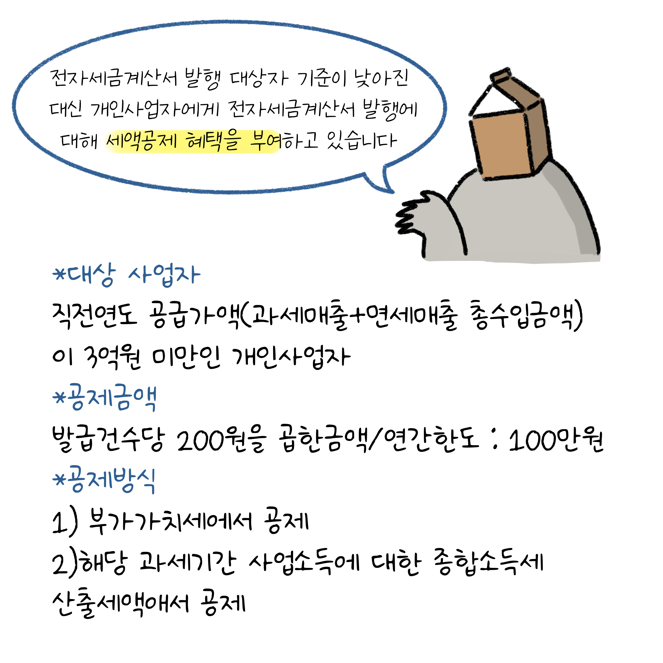 전자세금계산서 발행 대상자 기준이 낮아진 대신 개인사업자에게 전자세금계산서 발행에 대해 세액공제 혜택을 부여하고 있는 내용을 담고 있다.